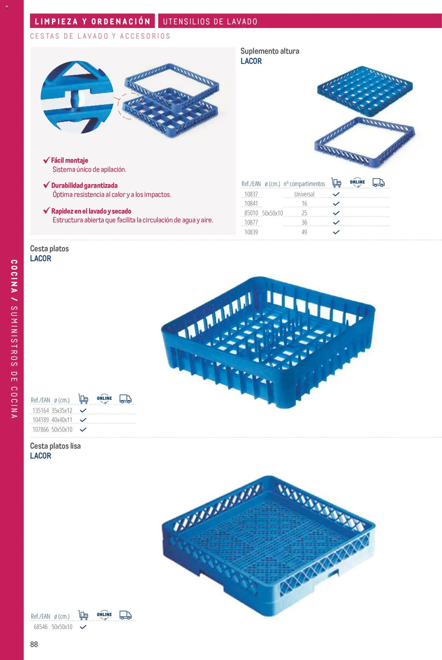 Makro catálogo │ válido desde el 19/06/2024 | Página: 88 | Productos: Cocina, Agua, Cesta