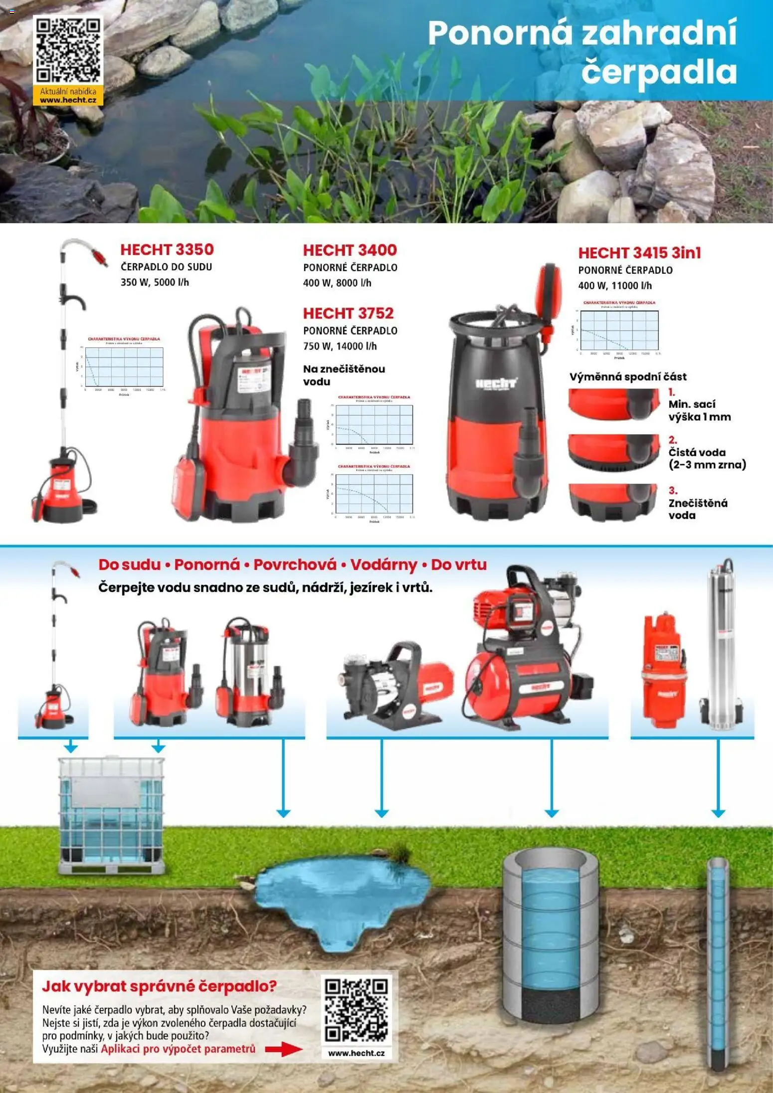 Hecht katalog - Léto - podzim 2026 od 21.08.2026 | Strana: 74 | Produkty: Hecht, Čerpadlo do sudu, Ponorné čerpadlo, Čerpadlo