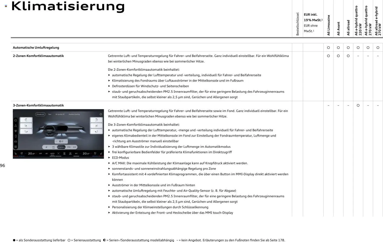 Audi A6 – gültig ab 28.10.2025 | Seite: 96 | Produkte: Apple