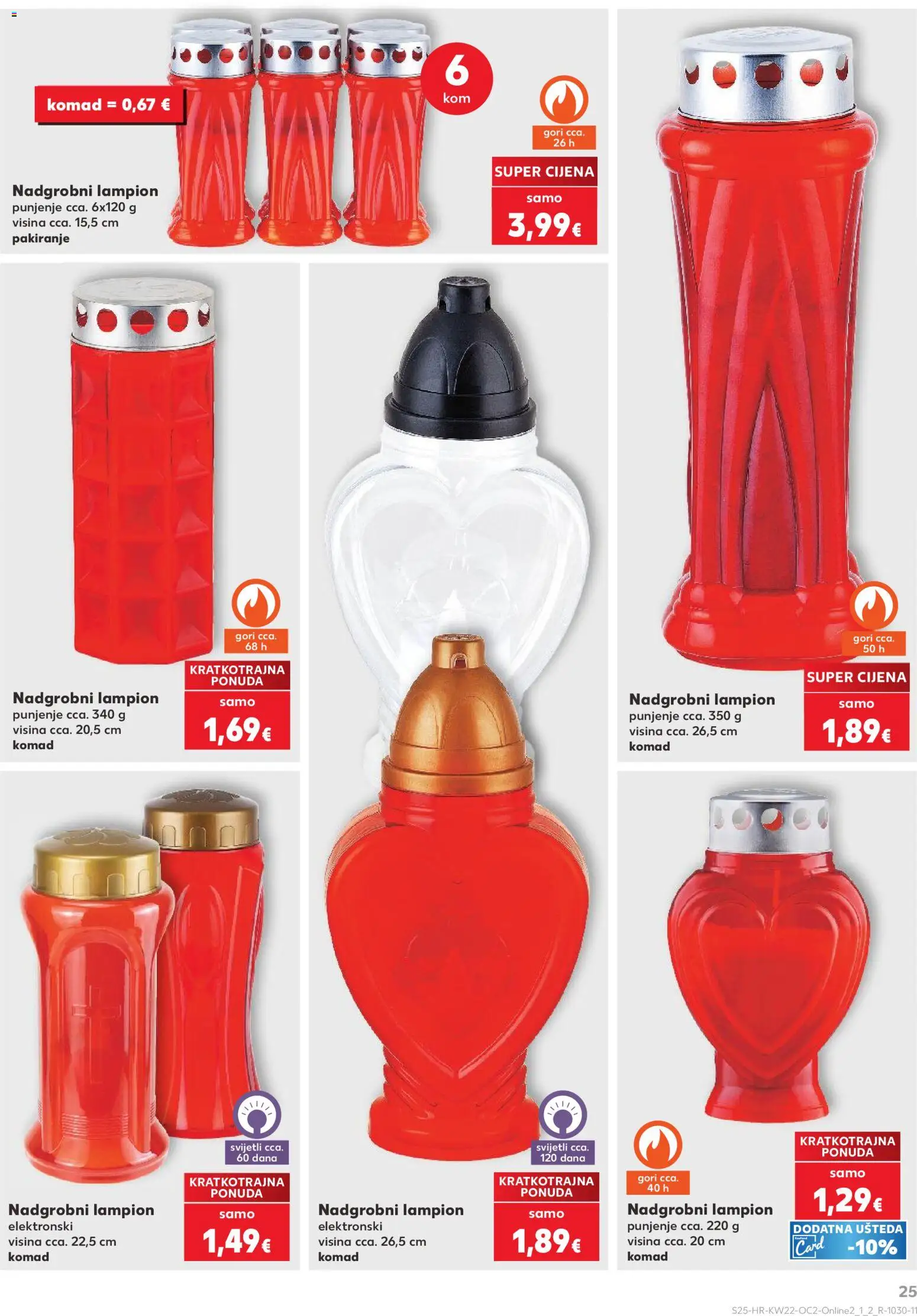 Kaufland katalog | vrijedi od 27.05.2026 | Stranica: 25 | Proizvodi: Lampion