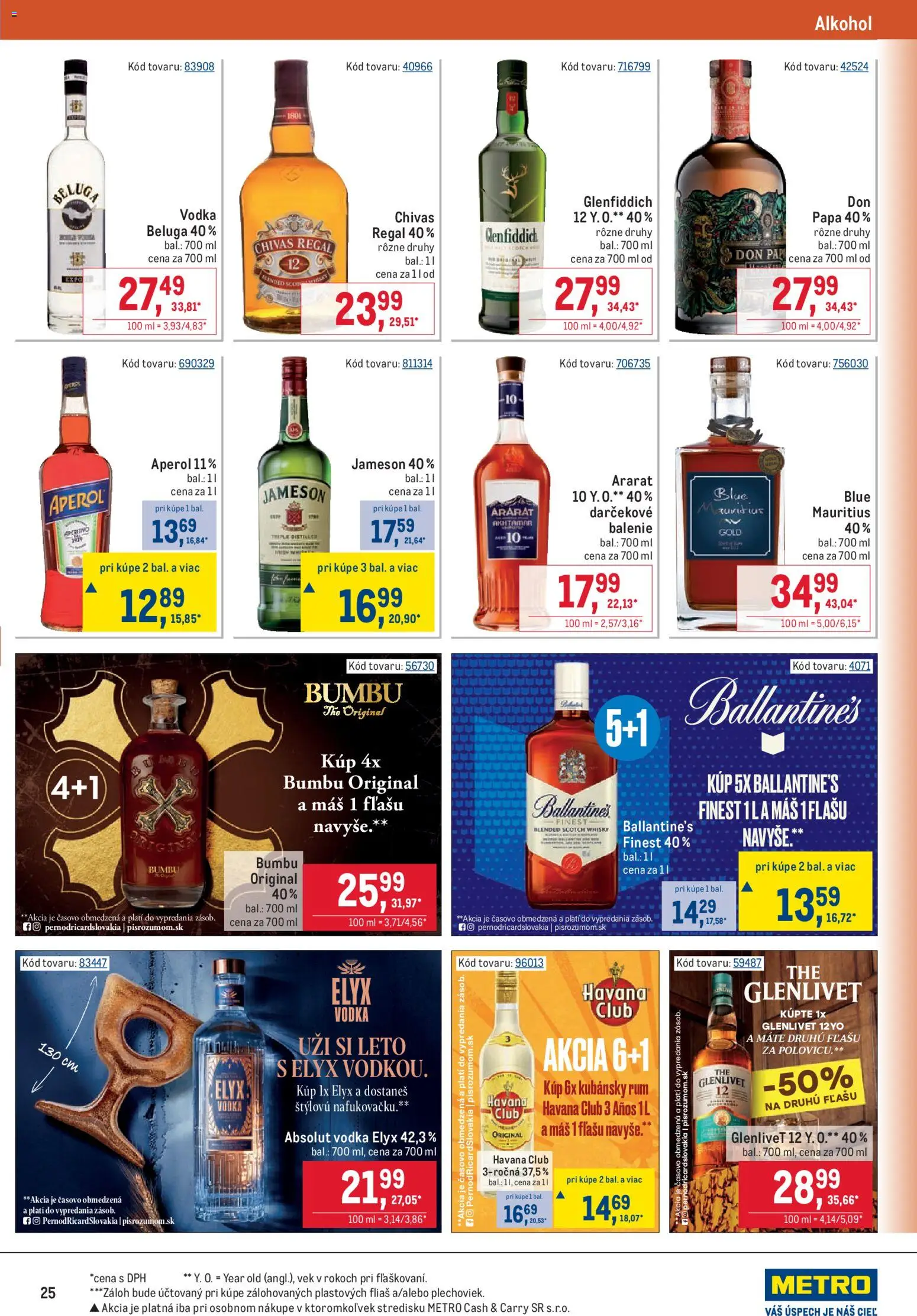 Nové Metro akcie – leták je platný od 15.07.2026 | Strana: 25 | Produkty: Regál, Vodka, Absolut vodka, Alkohol