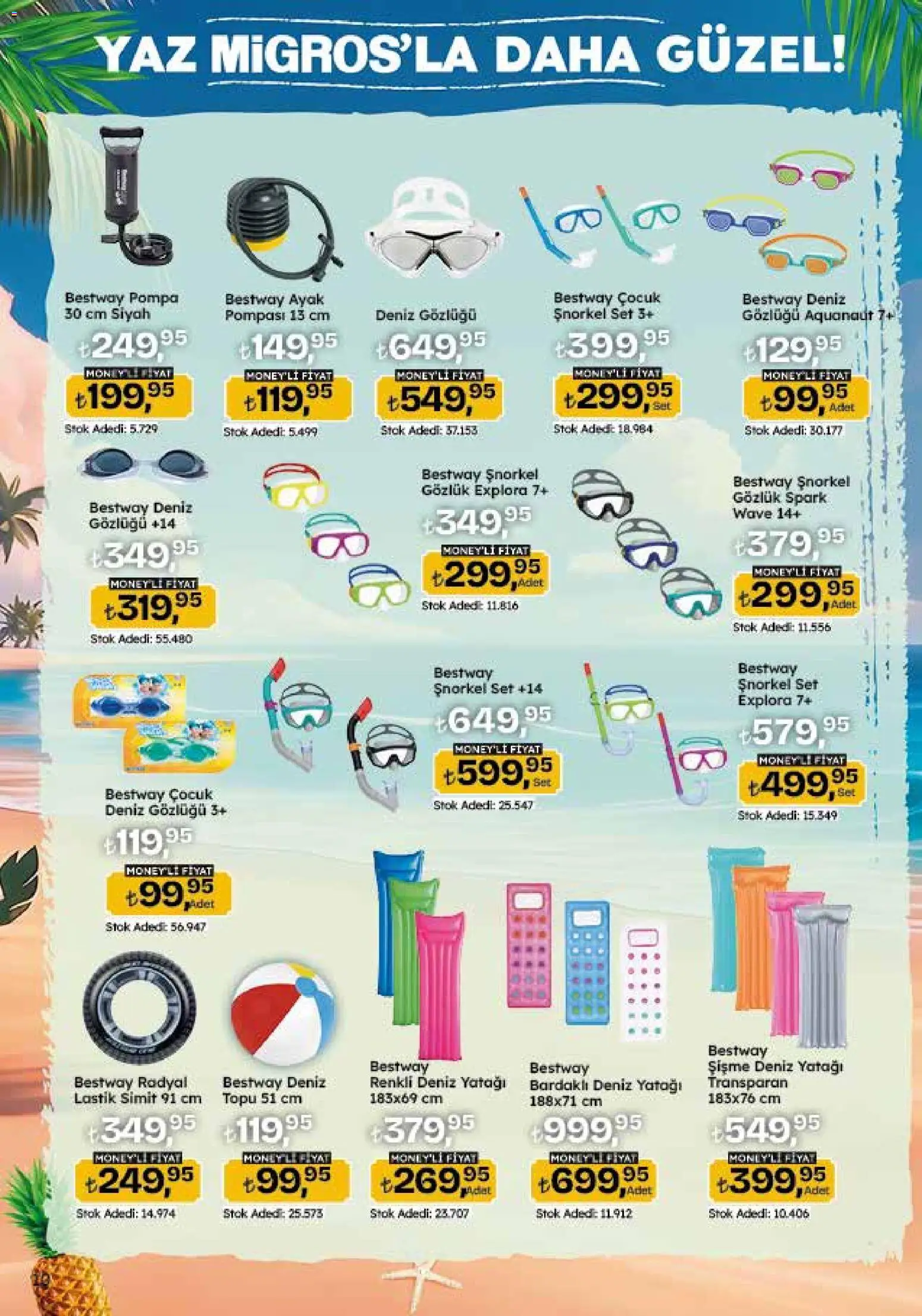 Migros Katalog - 5M Migroskop Dijital - 18.06.2026 tarihinden itibaren geçerlidir | Sayfa: 138