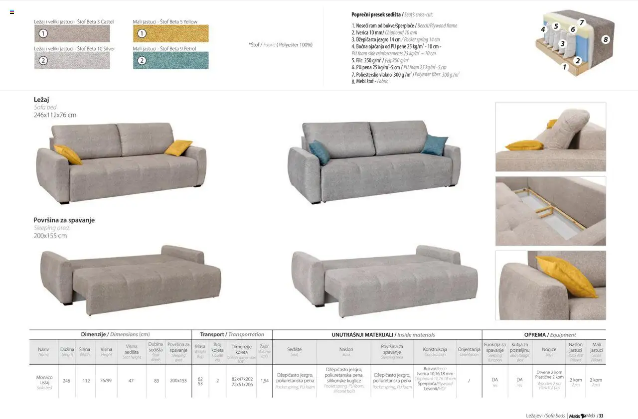 Matis katalog - važi od 01.01.2025 | Strana: 35 | Proizvode: Sofa, Pena, Sedišta, Kutija