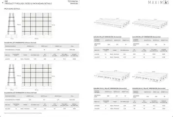 Preview of Rak Ceramics - Technical Manual and Installation Guide valid from 8 Jan, 2026 | Page: 5 | Products: Frame, Box, PC