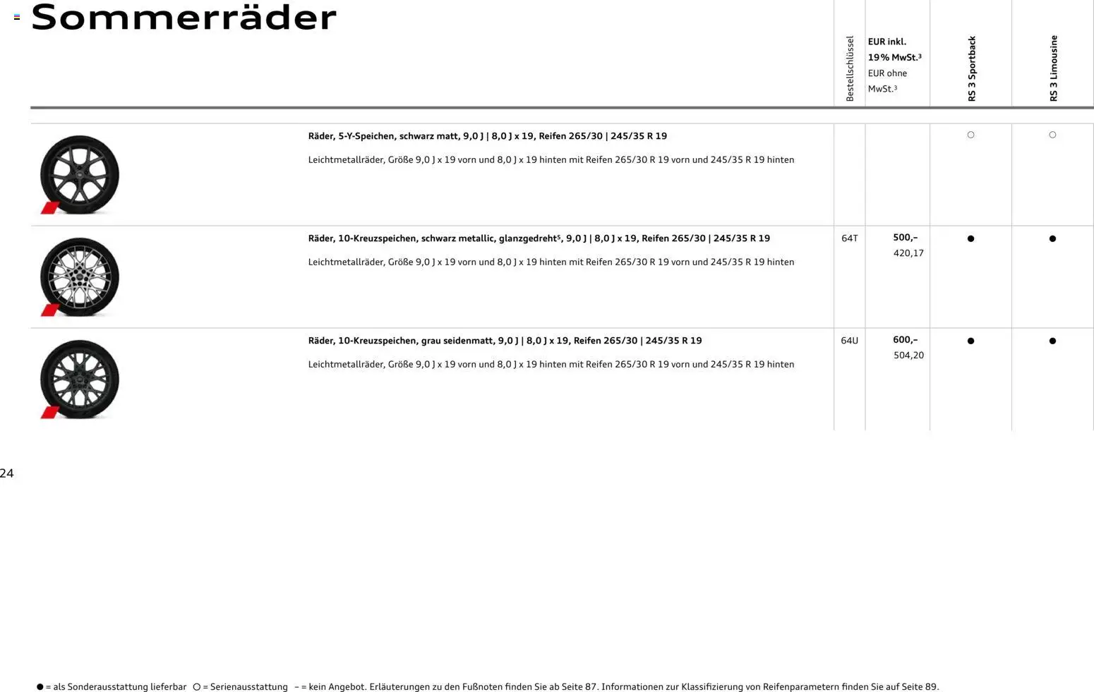 Audi RS 3 Sportback / RS 3 Limousine – gültig ab 28.10.2025 | Seite: 24