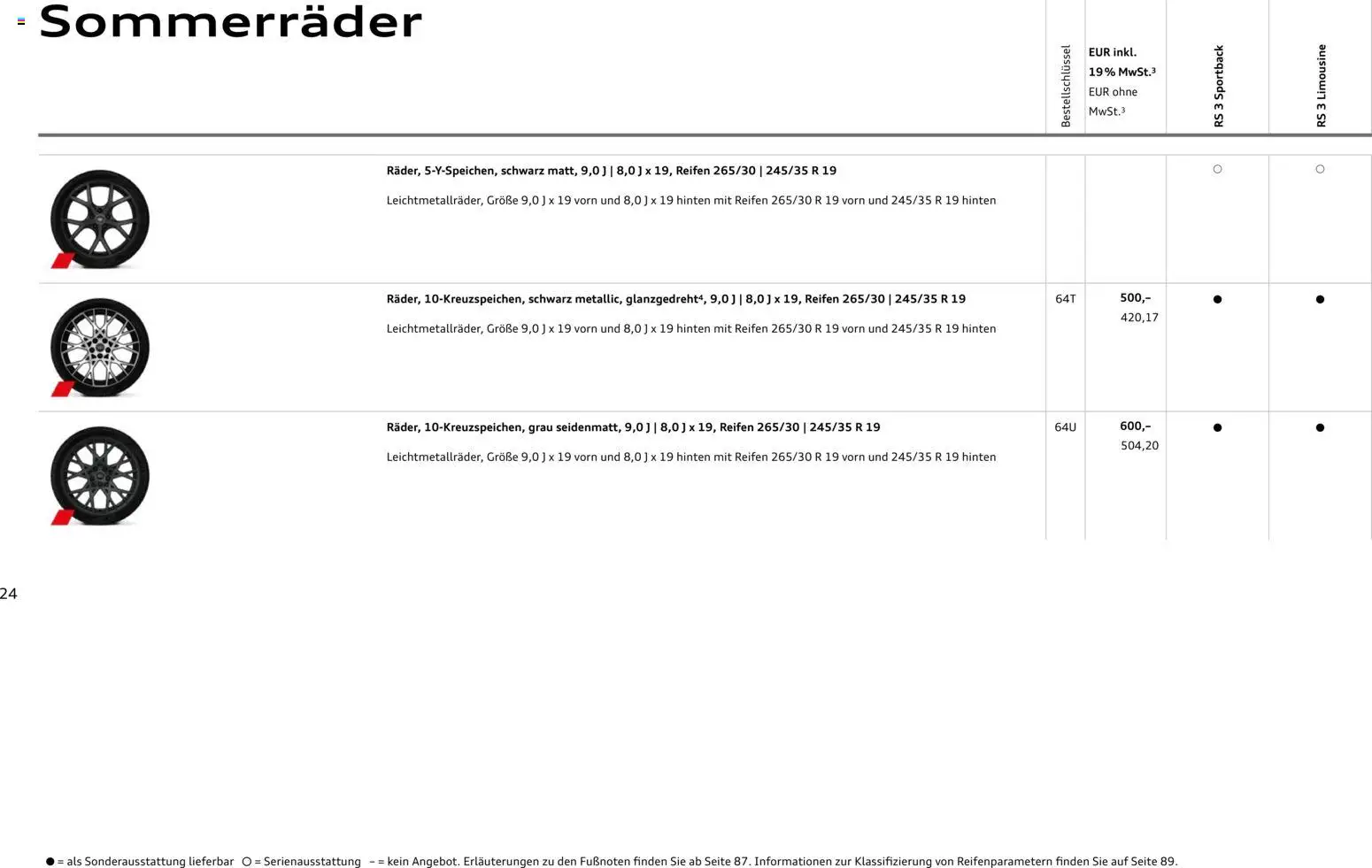 Audi RS 3 Sportback / RS 3 Limousine – gültig ab 28.10.2025 | Seite: 24