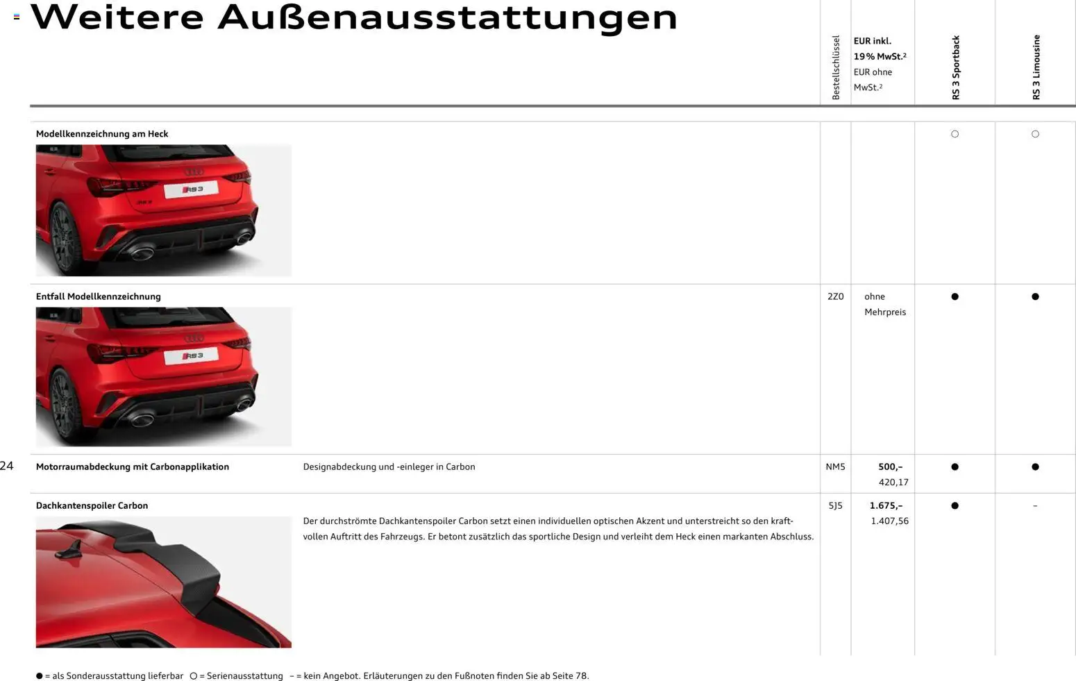 Audi RS 3 Sportback / RS 3 Limousine – gültig ab 28.10.2025 | Seite: 24