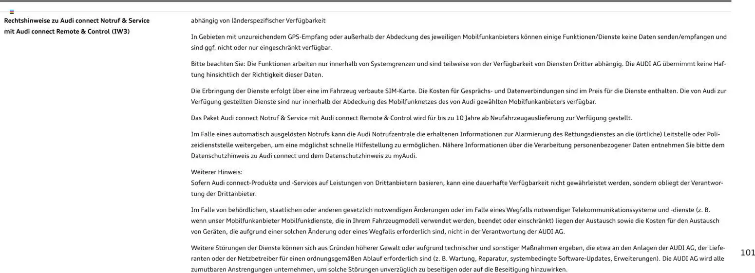 Audi  RS e-tron GT / RS e-tron GT performance – gültig ab 28.10.2025 | Seite: 101