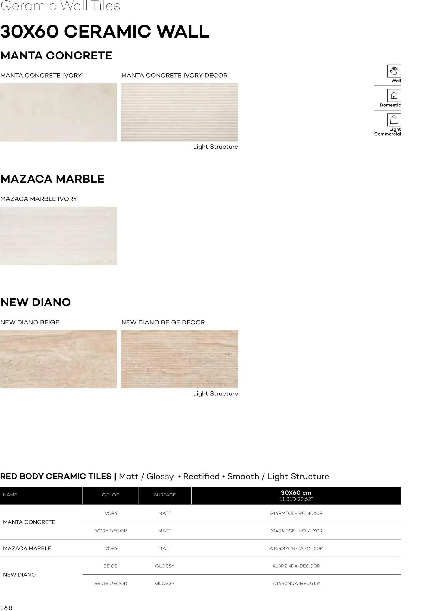 {H1} | Page: 170 | Products: Light
