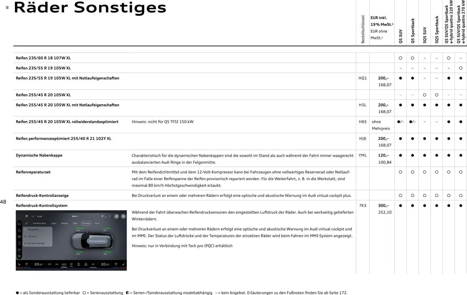 Audi Q5 – gültig ab 28.10.2025 | Seite: 48
