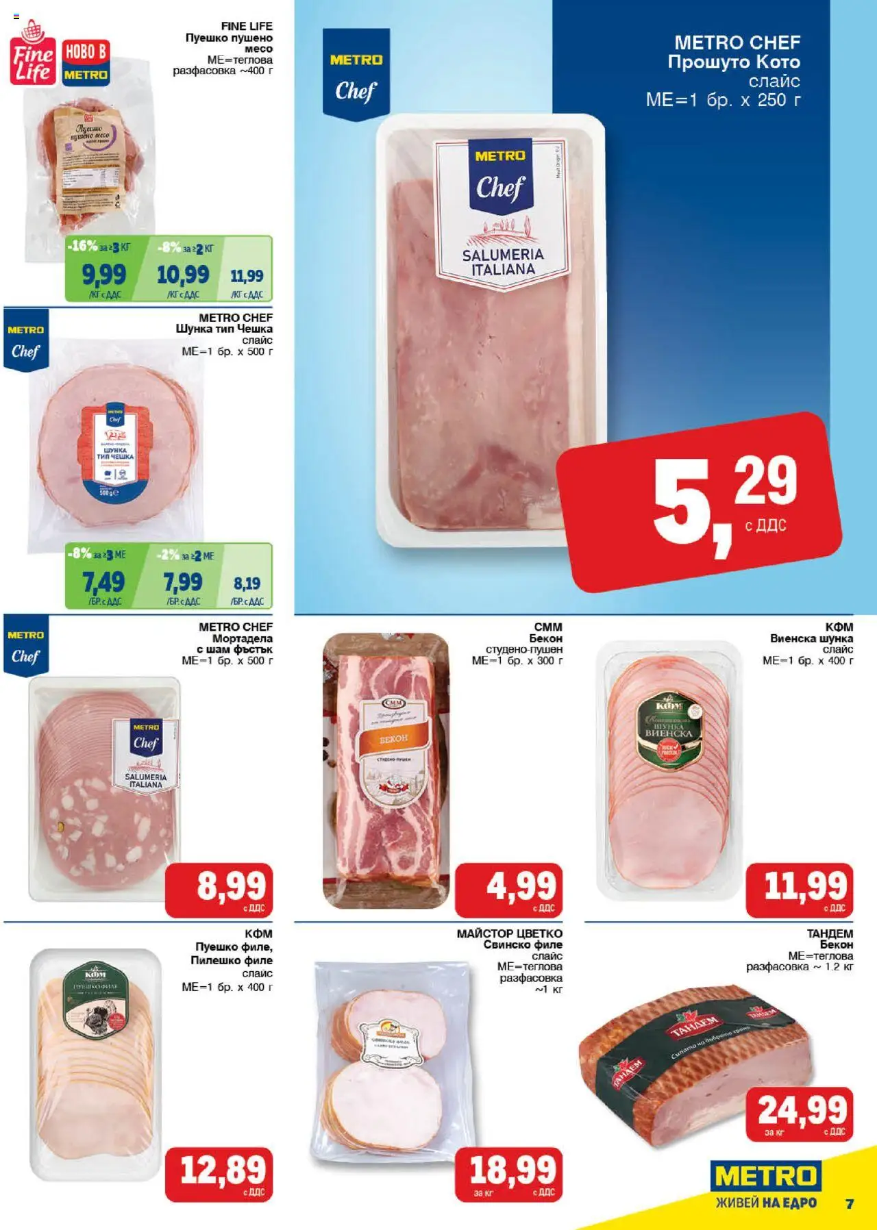 {H1} | Страница: 7 | Продукти: Шунка, Бекон, Пуешко, Мортадела