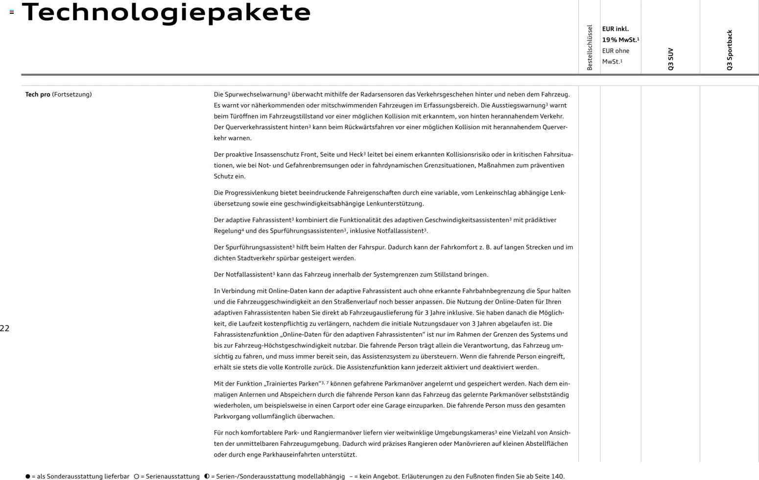 Audi Q3 – gültig ab 29.01.2026 | Seite: 22