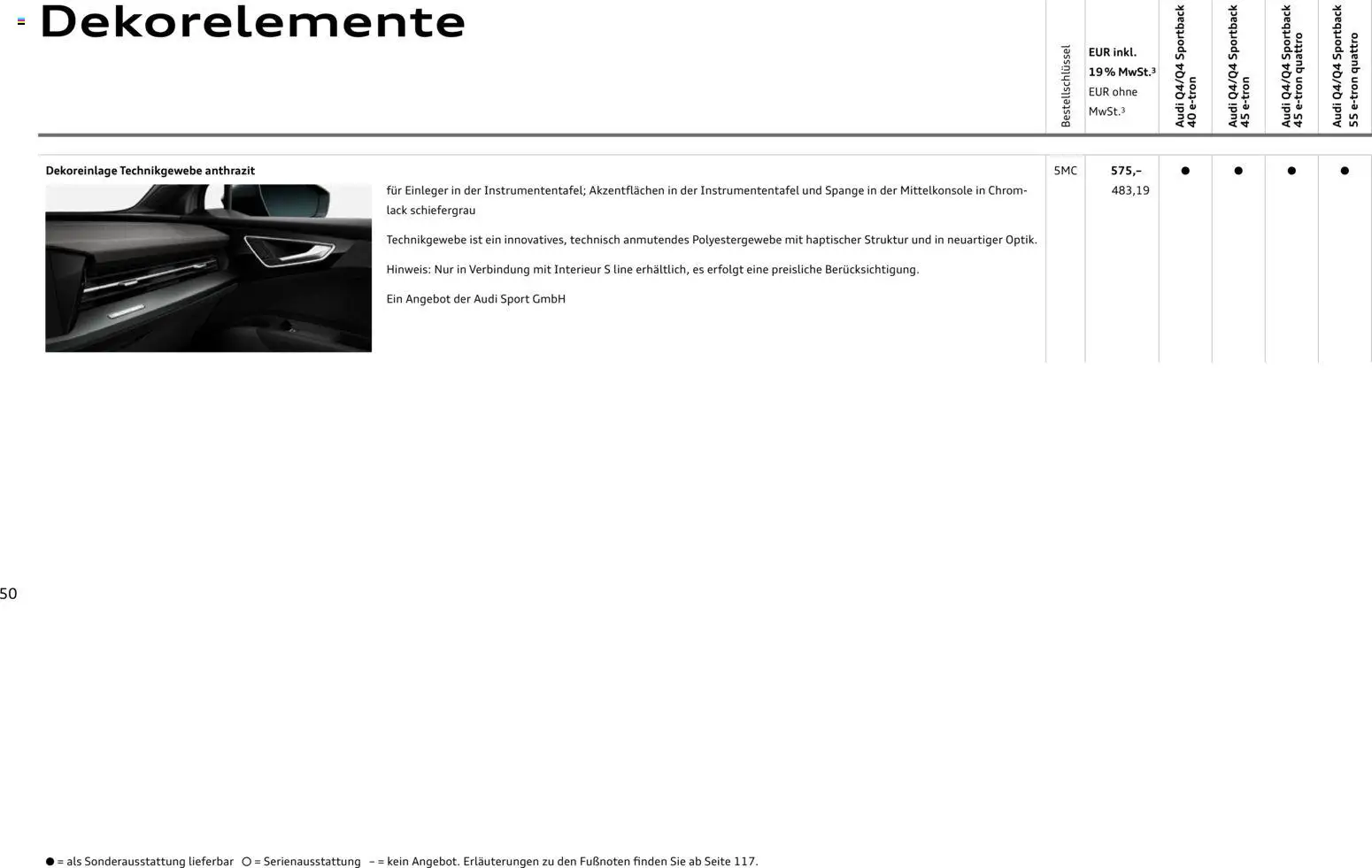 Audi Q4 e-tron / Q4 Sportback e-tron – gültig ab 01.10.2025 | Seite: 50