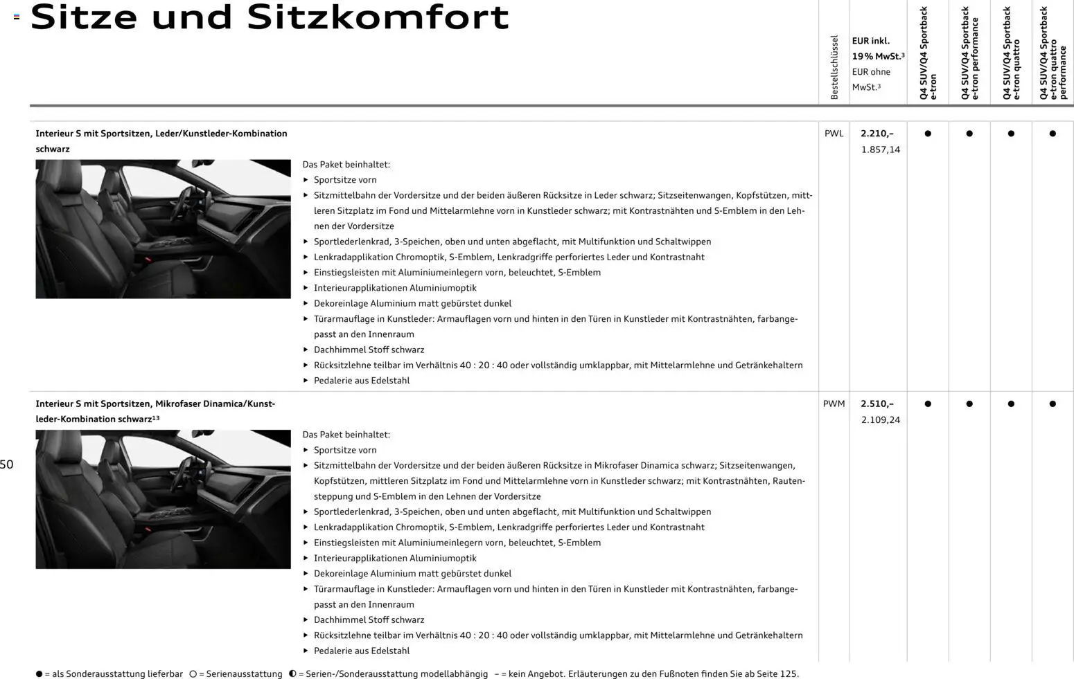 Audi Q4 e-tron / Q4 Sportback e-tron – gültig ab 01.10.2025 | Seite: 50