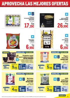 Vista previa Makro Precios Centro válido desde el 20/07/2026 | Página: 3