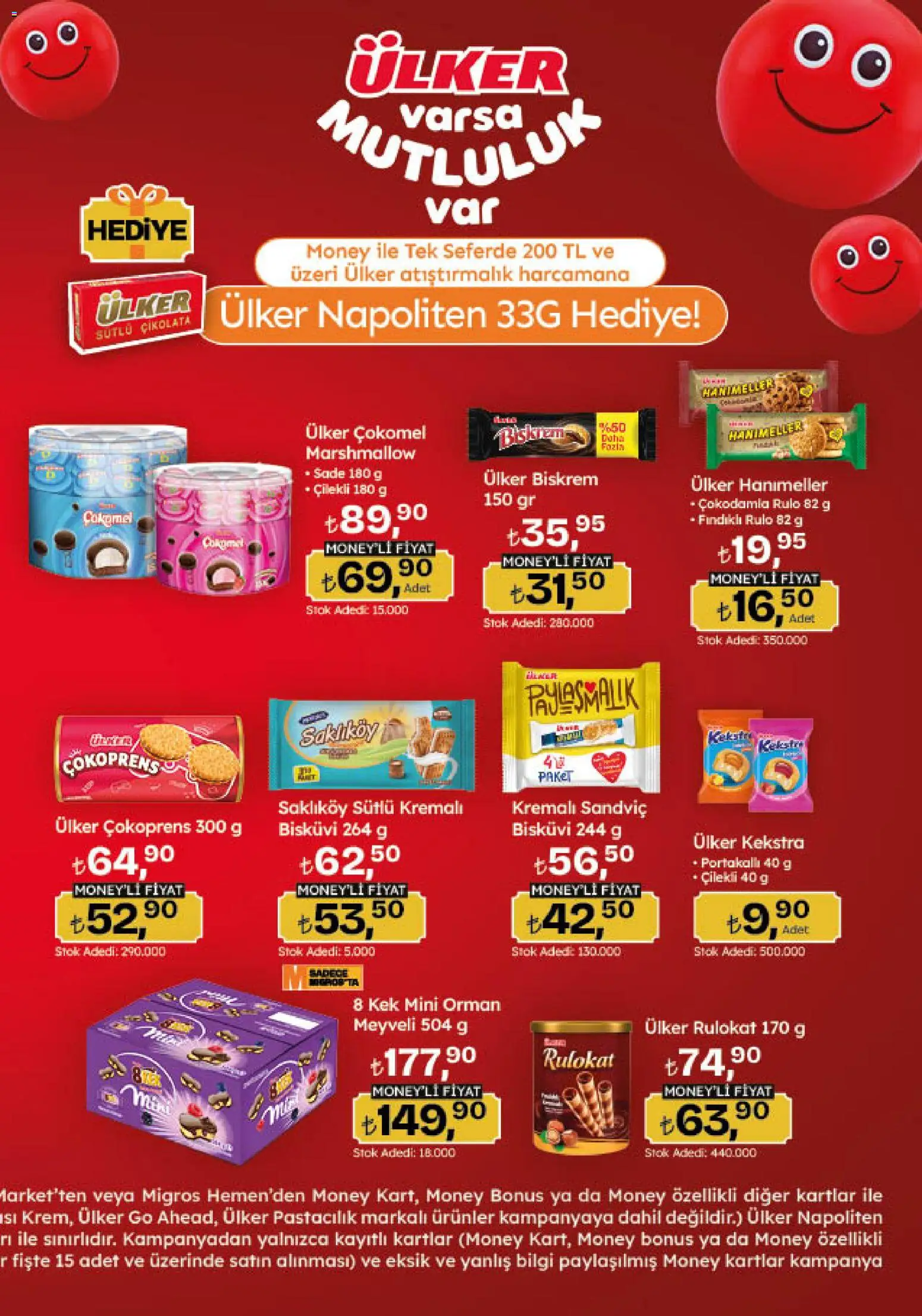 Migros Katalog - Migroskop - 20 Ağustos 2026 tarihinden itibaren geçerlidir | Sayfa: 63 | Ürünler: Atıştırmalık, Çikolata, Bisküvi
