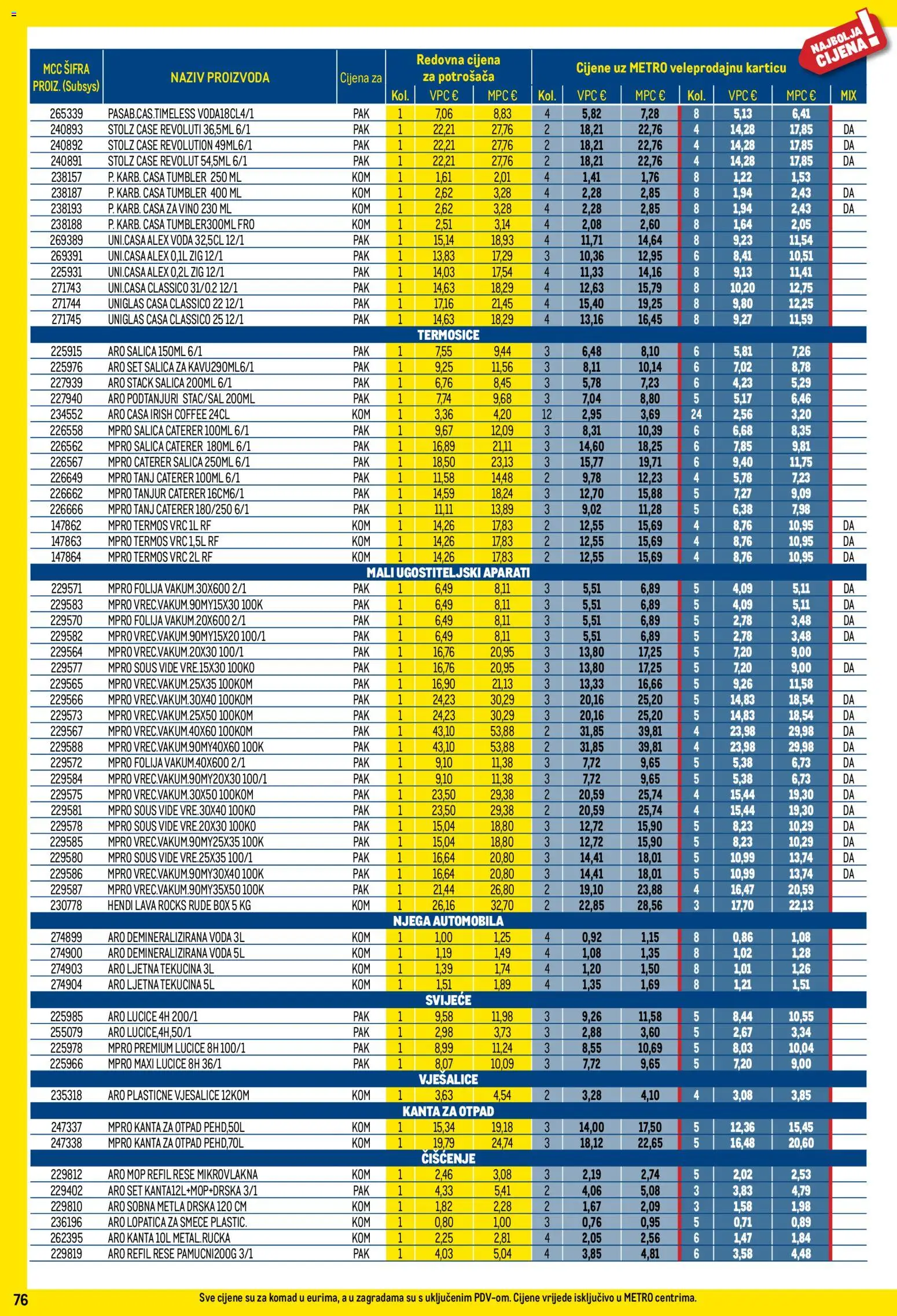 Metro katalog | vrijedi od 01.07.2026 | Stranica: 76 | Proizvodi: Vino, Mop, Šalica, Termos
