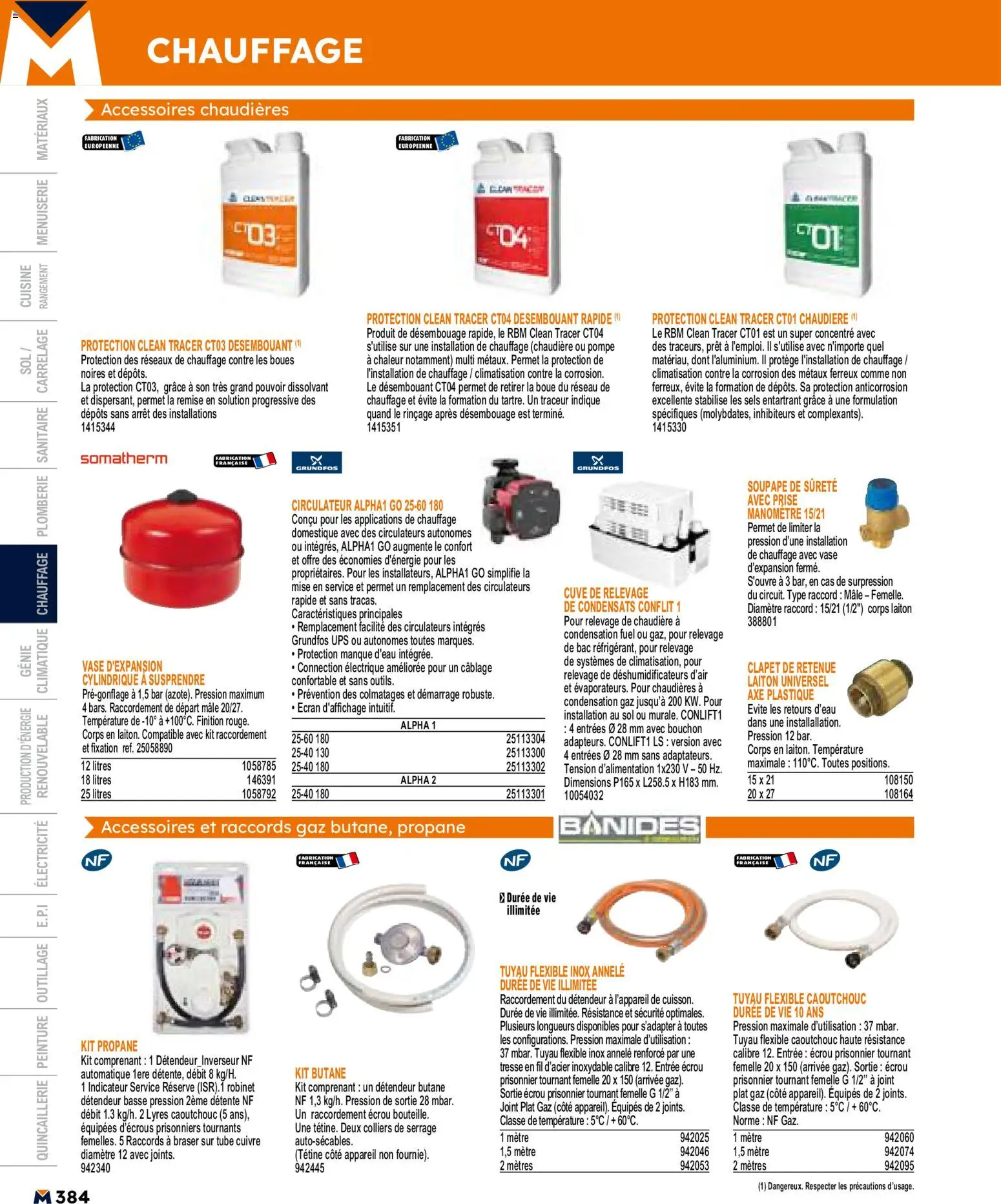 {H1} | Page: 384 | Produits: Dissolvant, Climatisation, Manomètre, Mètre
