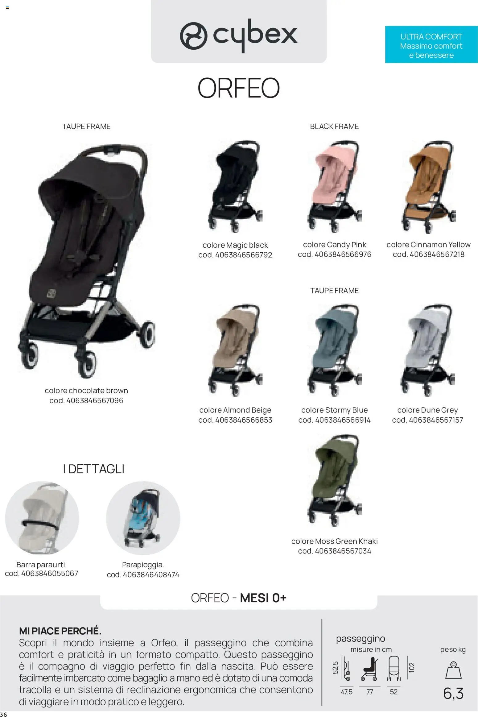 Volantino Prenatal del 16/09/2026 | Pagina: 36 | Prodotti: Passeggino
