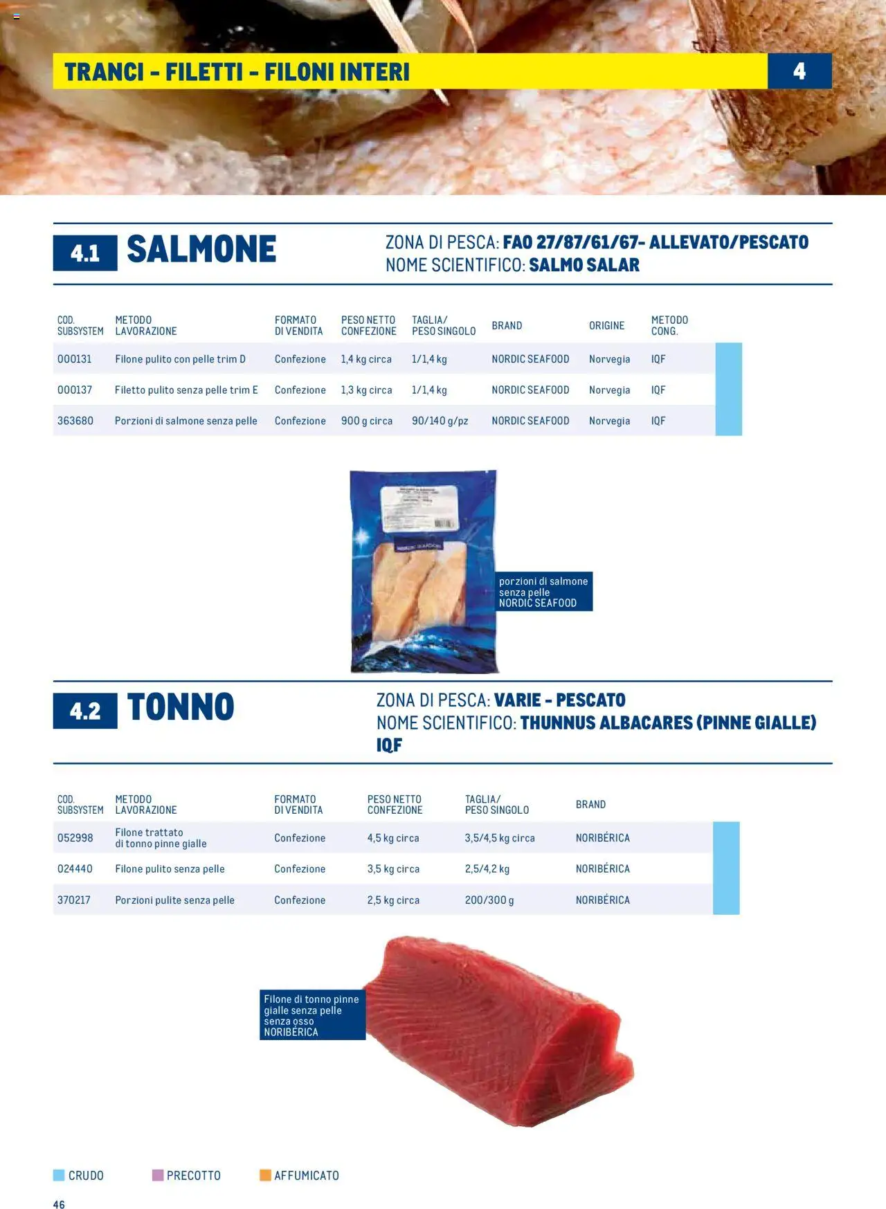 Volantino Metro del 30.06.2025 | Pagina: 46 | Prodotti: Salmone, Pesca, Pinne, Tonno