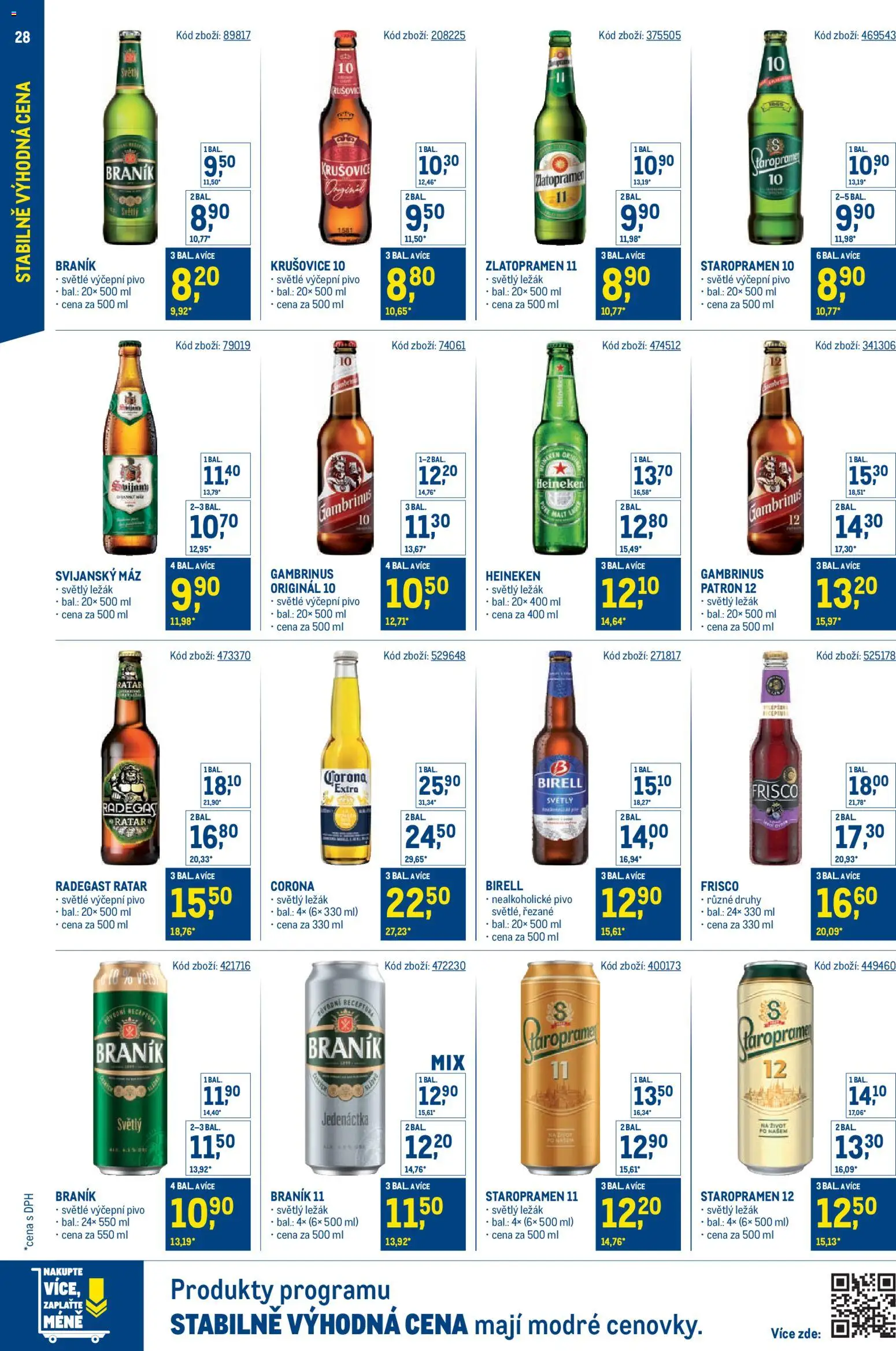 Makro leták - Stabilně výhodná cena od 18.05.2026 | Strana: 28 | Produkty: Zlatopramen, Staropramen, Birell, Radegast