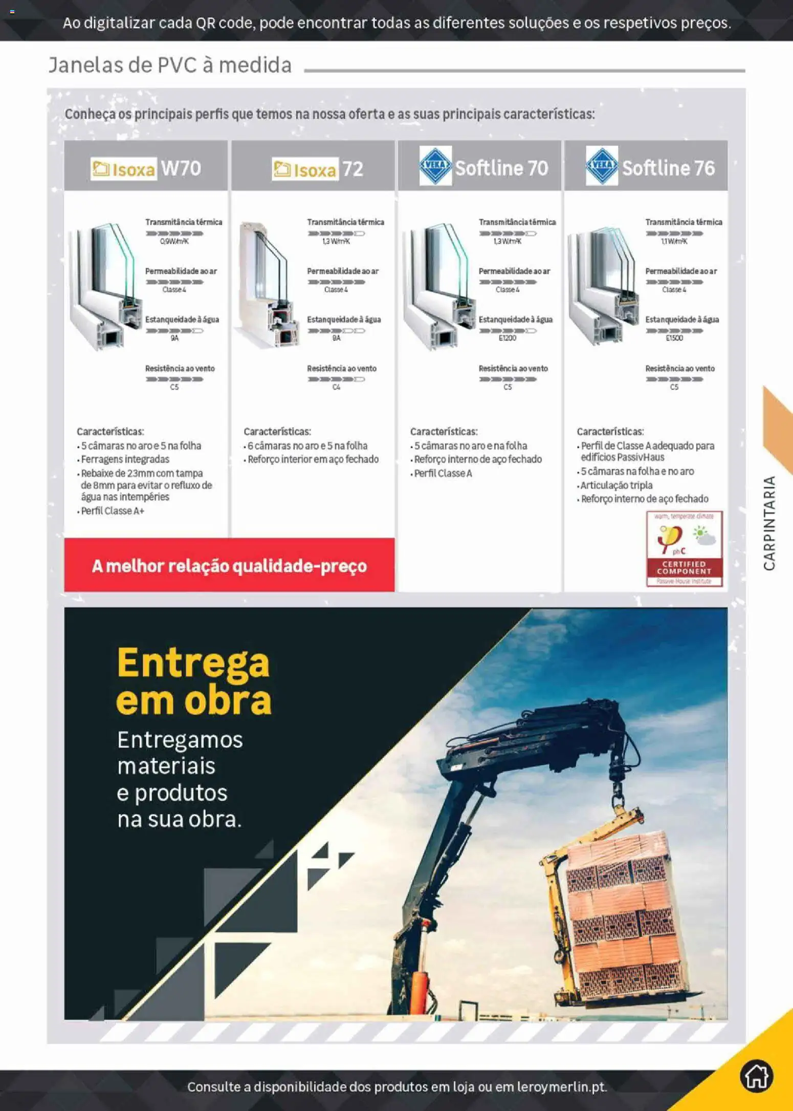Leroy Merlin Catálogo Pro │ válido de 09.06.2026 | Página: 133 | Produtos: Agua