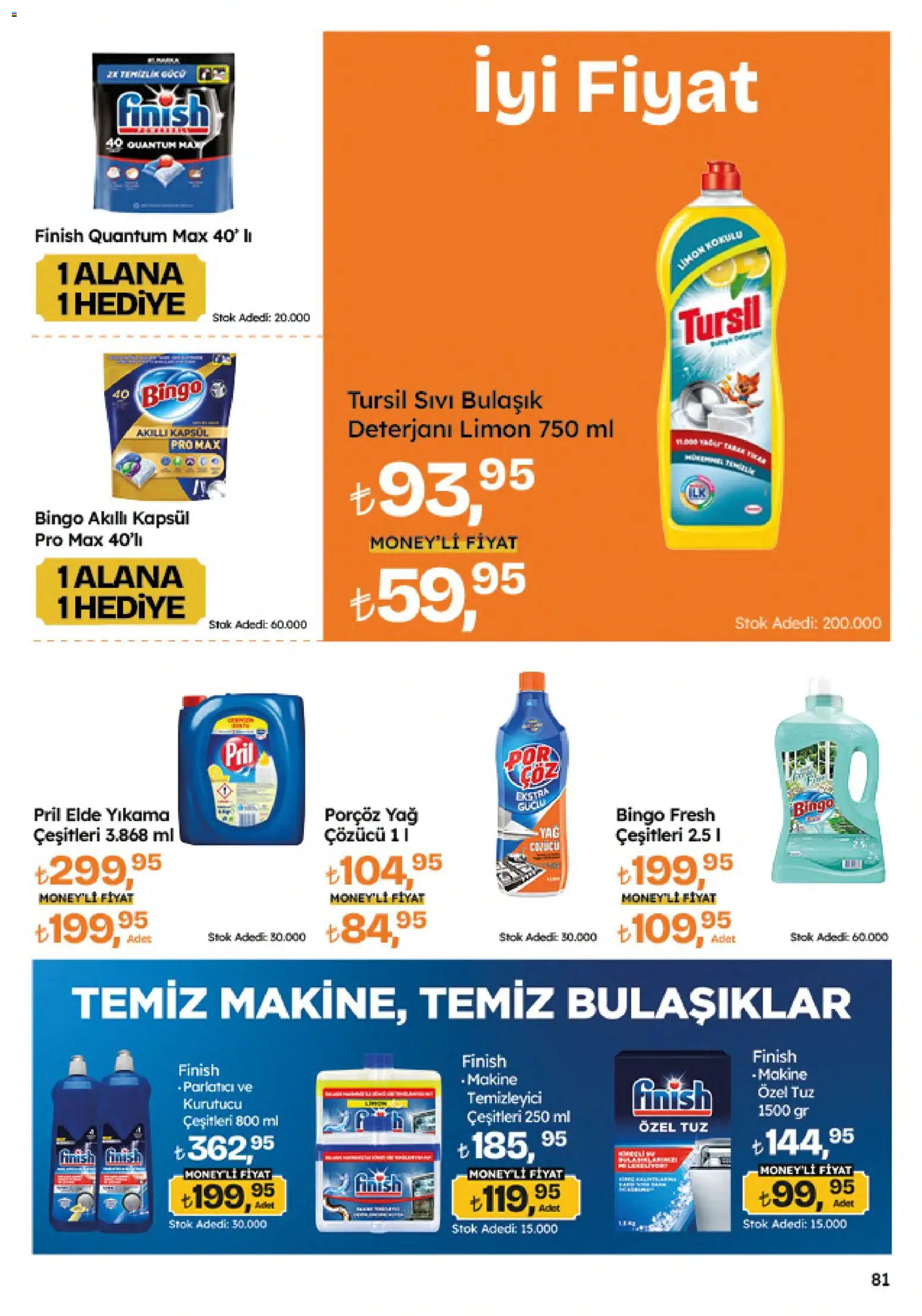 Migros Katalog - Migroskop - 18.06.2026 tarihinden itibaren geçerlidir | Sayfa: 81