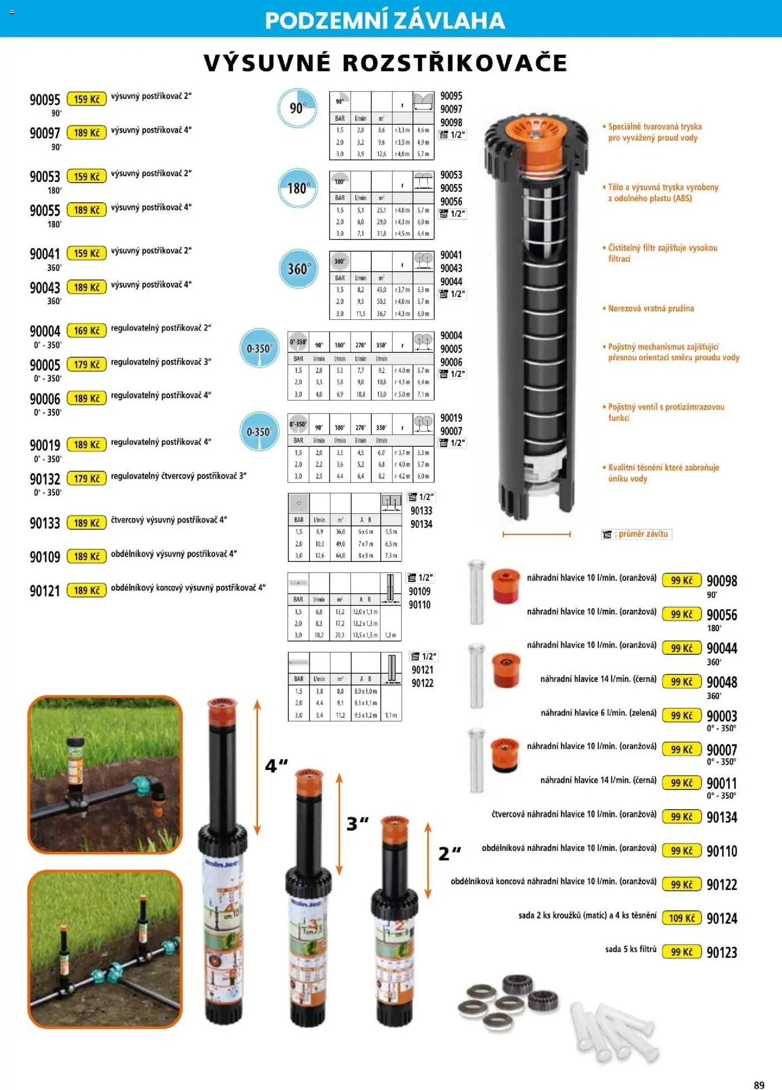 Hecht katalog - Léto - podzim 2026 od 21.08.2026 | Strana: 89 | Produkty: Postřikovač