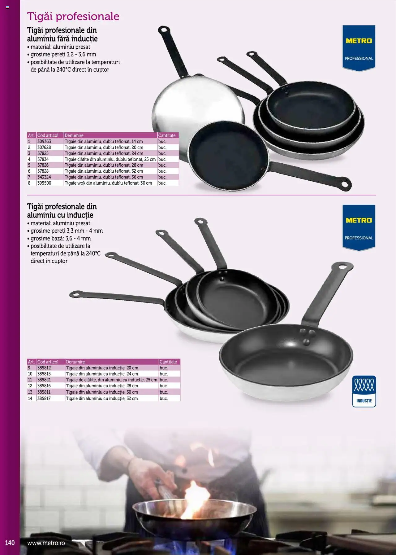 Noul catalog Metro – valabil de la 17.09.2025 | Pagină: 140 | Produse: Cuptor, Tigaie, Clătite