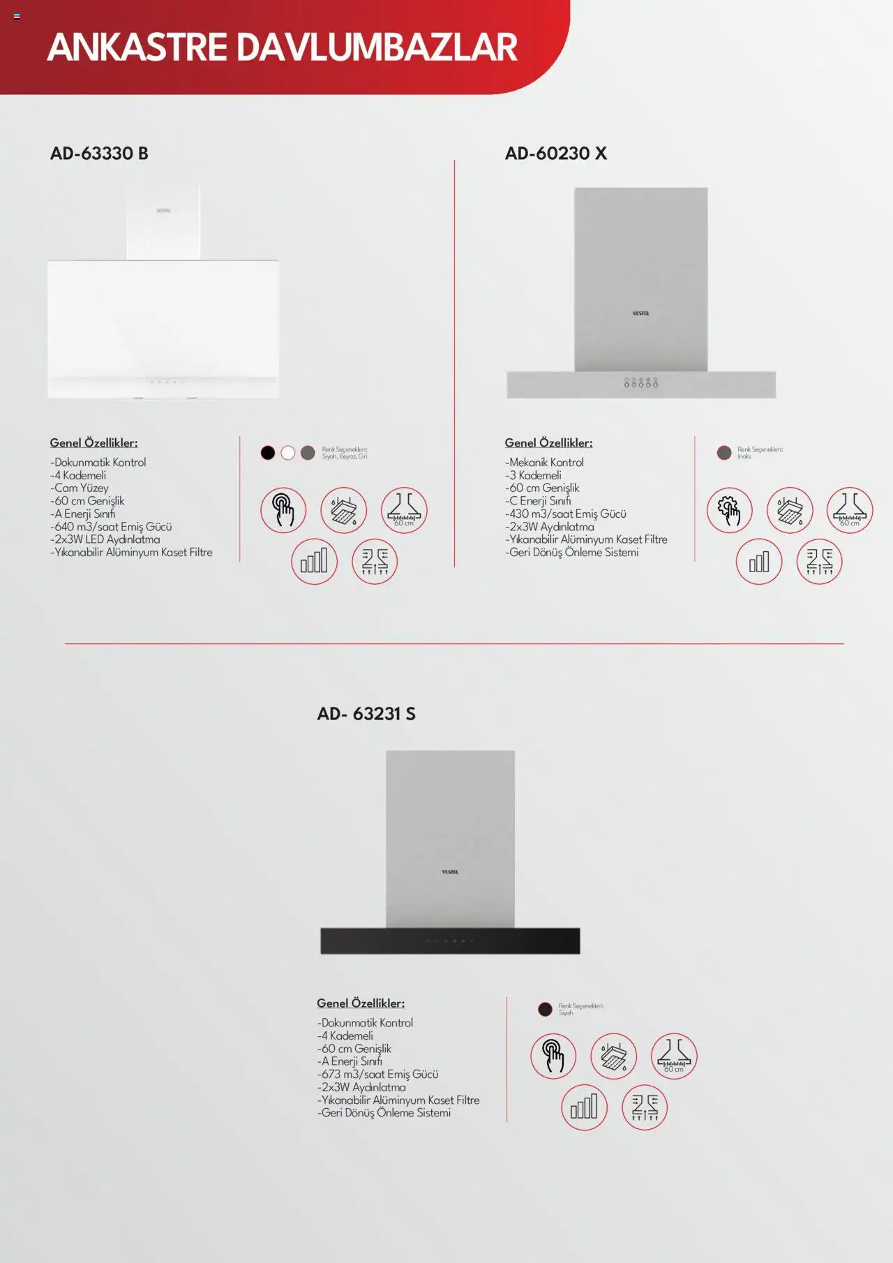 Vestel Ankastre Katalog - 03.06.2025 tarihinden itibaren geçerlidir | Sayfa: 25