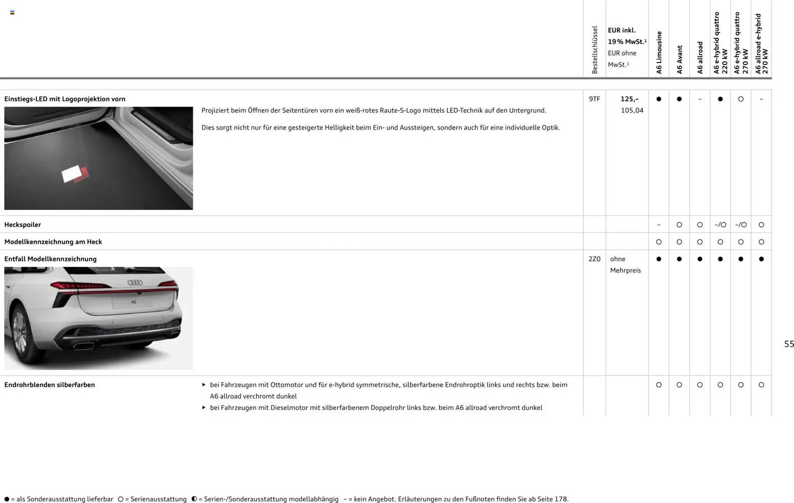 Audi A6 – gültig ab 28.10.2025 | Seite: 55