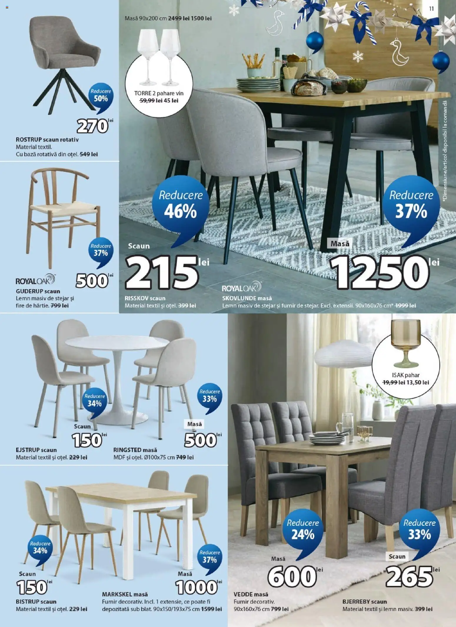 Noul catalog JYSK – valabil de la 24.10.2026 | Pagină: 11 | Produse: Pahare, Masă, Scaun, Vin