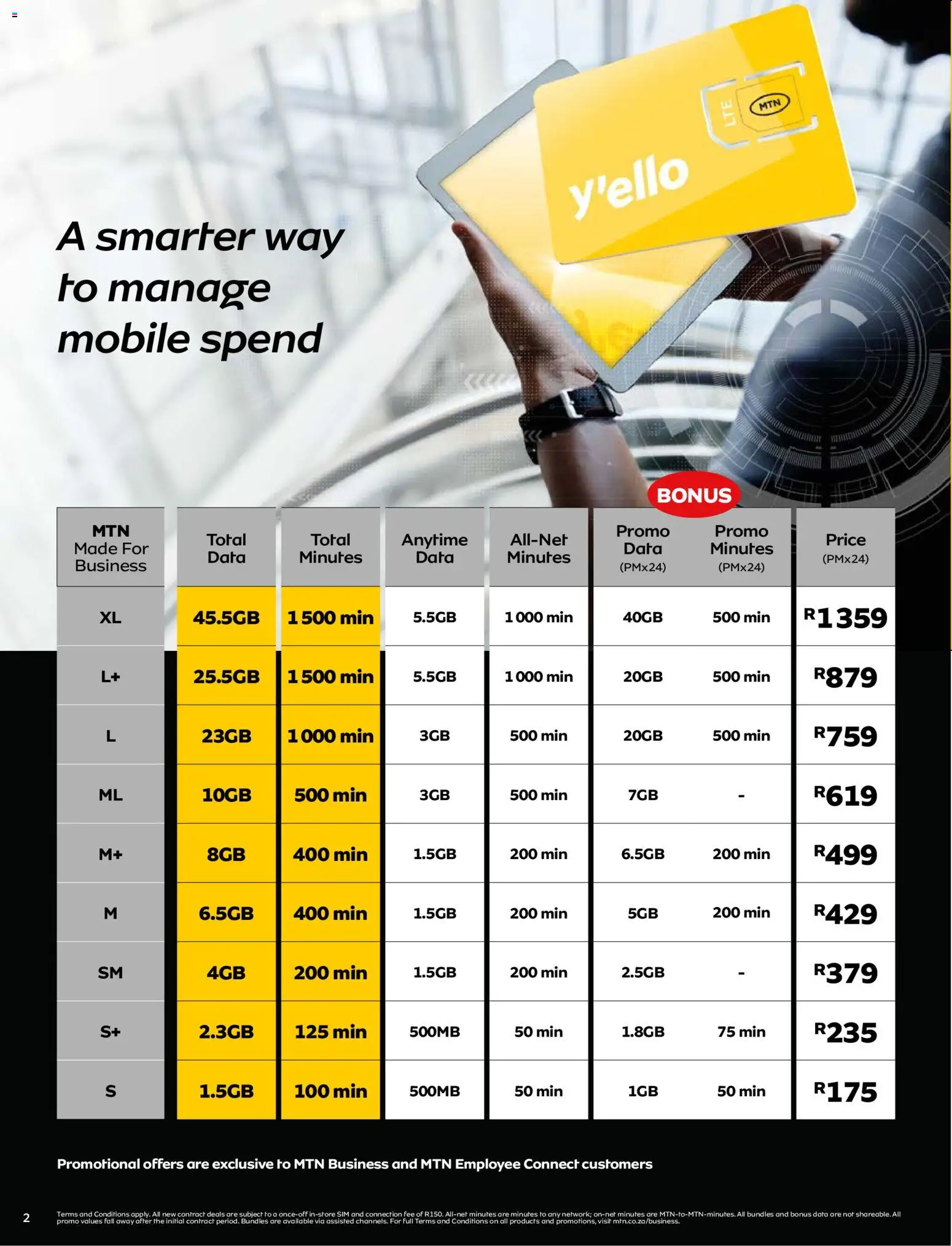 New MTN catalogue – valid from 07.05.2026 | Page: 2 | Products: Data