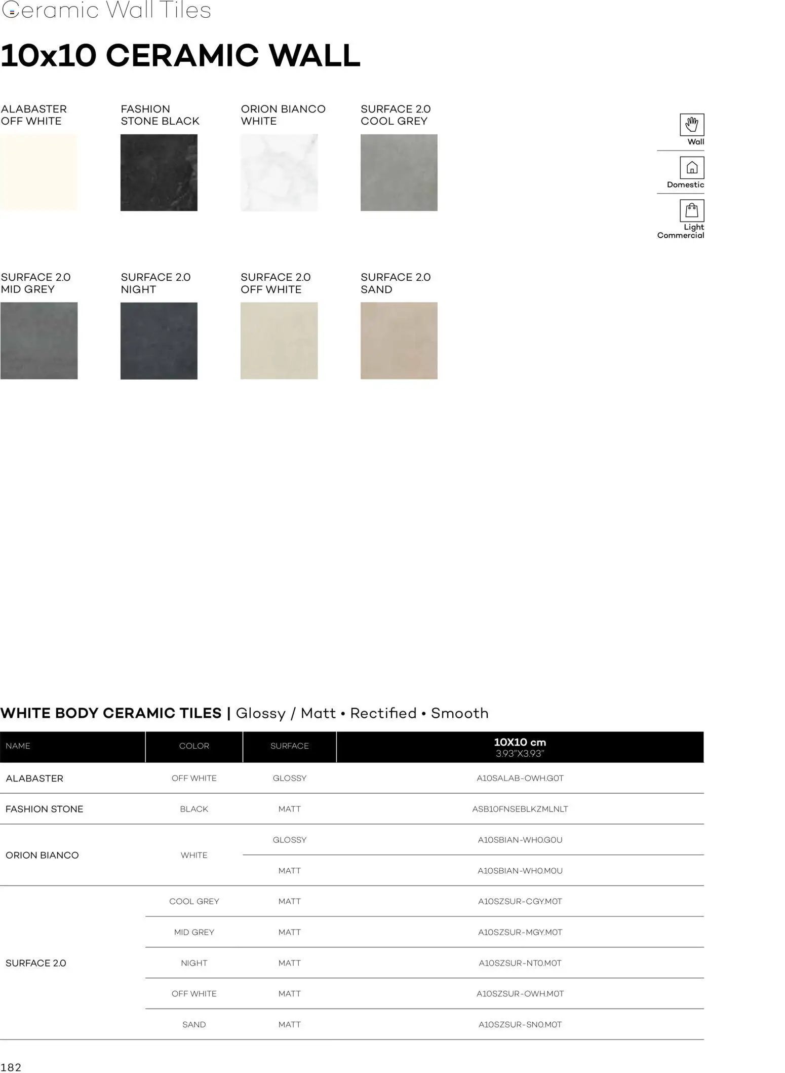 {H1} | Page: 184 | Products: Light