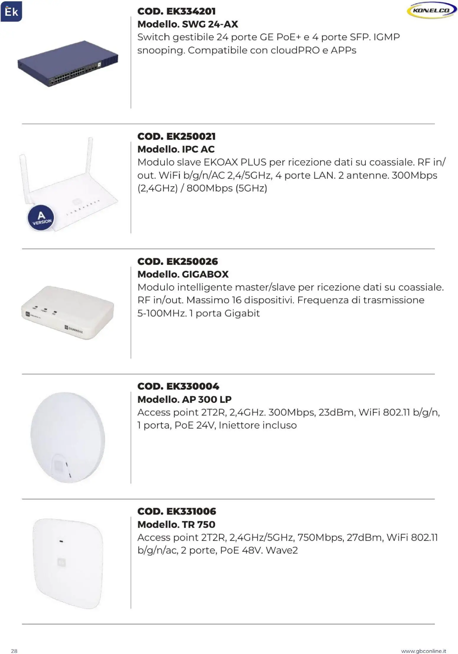 Volantino GBC del 09.12.2025 | Pagina: 28
