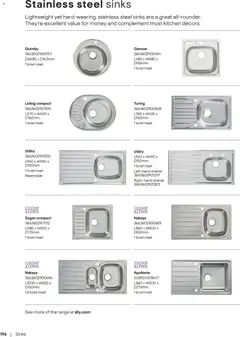 Preview of B&Q - Kitchens valid from 21/06/2026 | Page: 196
