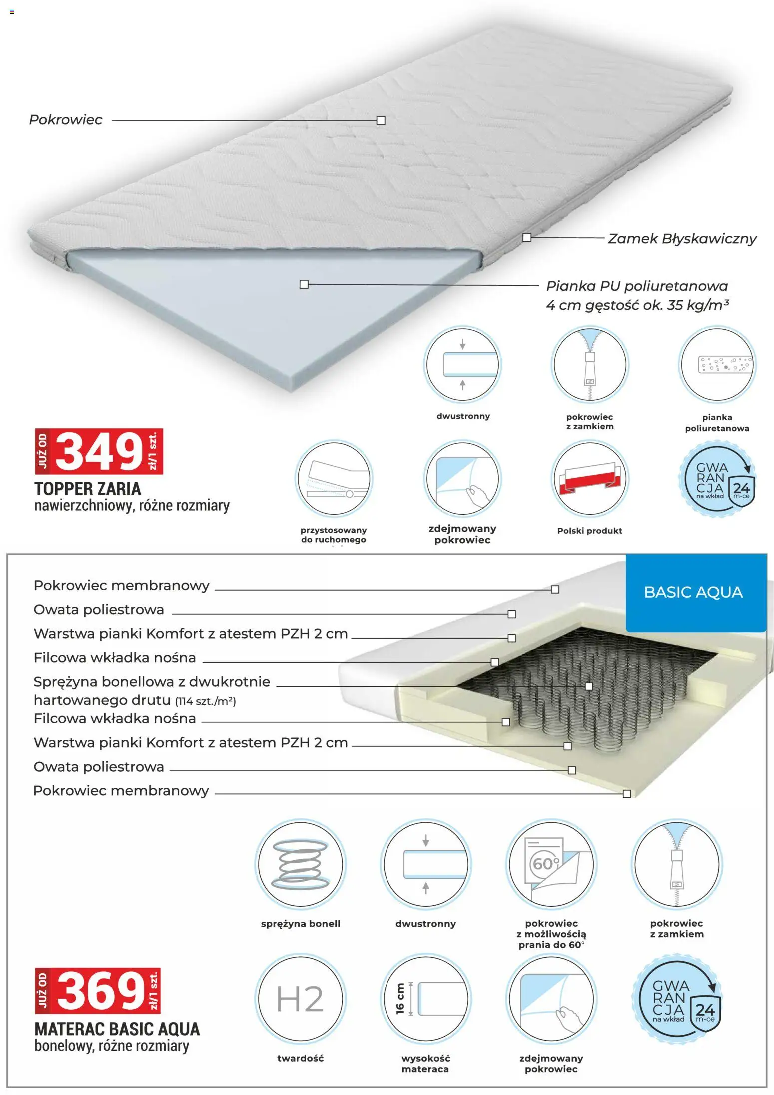 Merkury Market gazetka - Meble, Wypoczynki, Materace od 01.07.2026 | Strona: 22 | Produkty: Materac, Pianki
