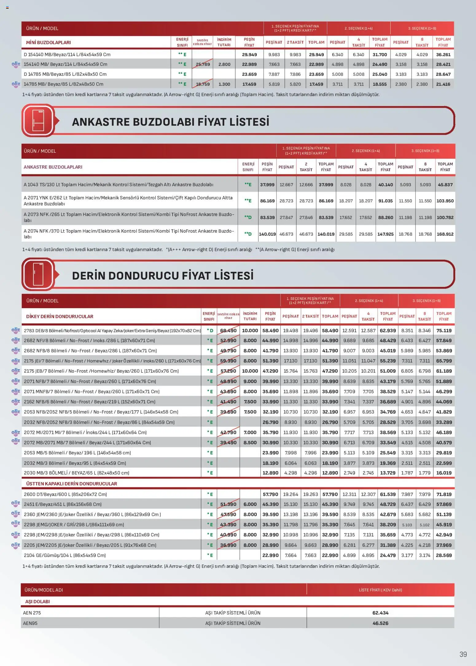Arçelik Katalog - 21 Ağustos 2026 tarihinden itibaren geçerlidir | Sayfa: 39 | Ürünler: Buzdolabı, Dondurucu