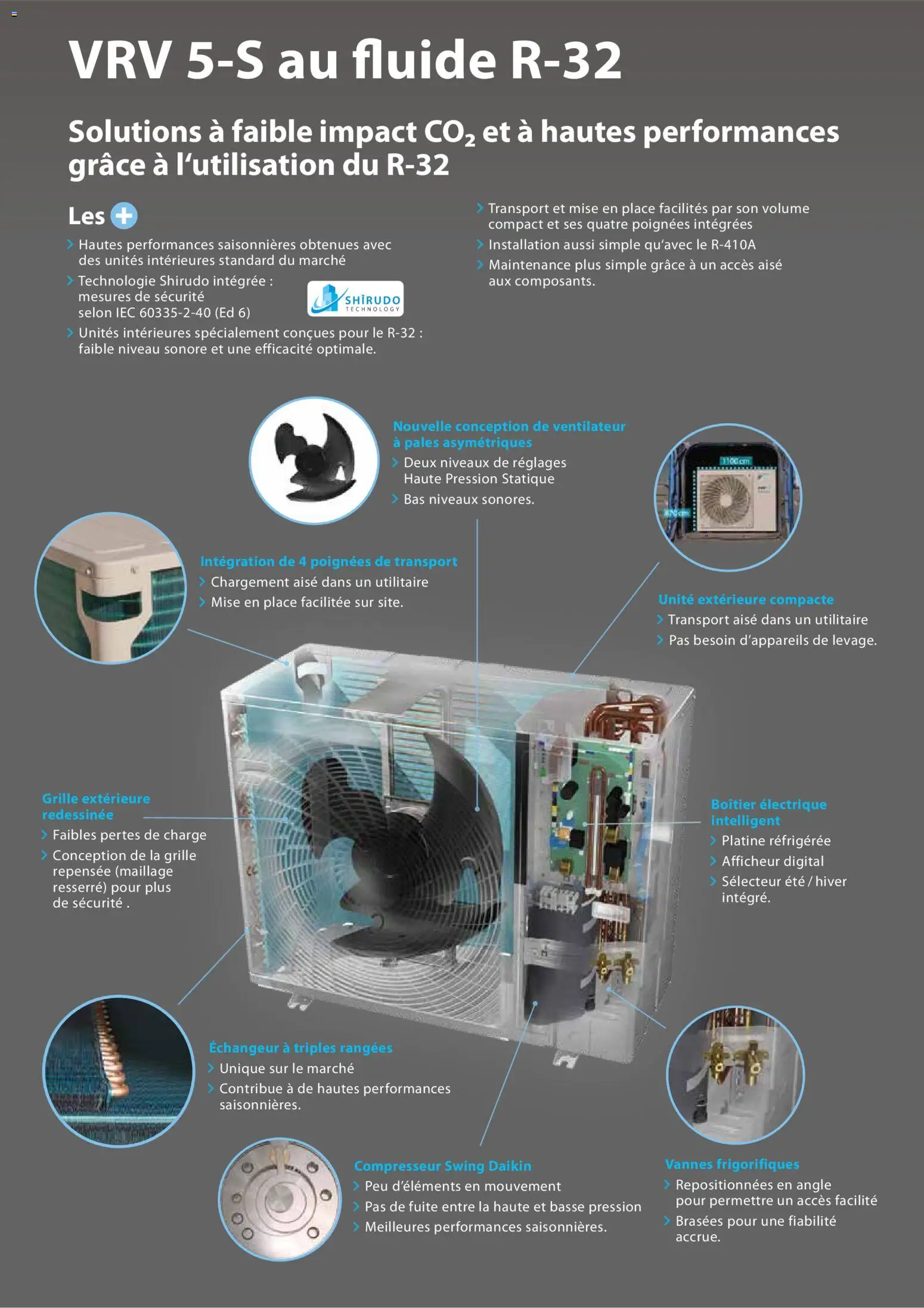 {H1} | Page: 8 | Produits: Compresseur, Ventilateur, Poignées