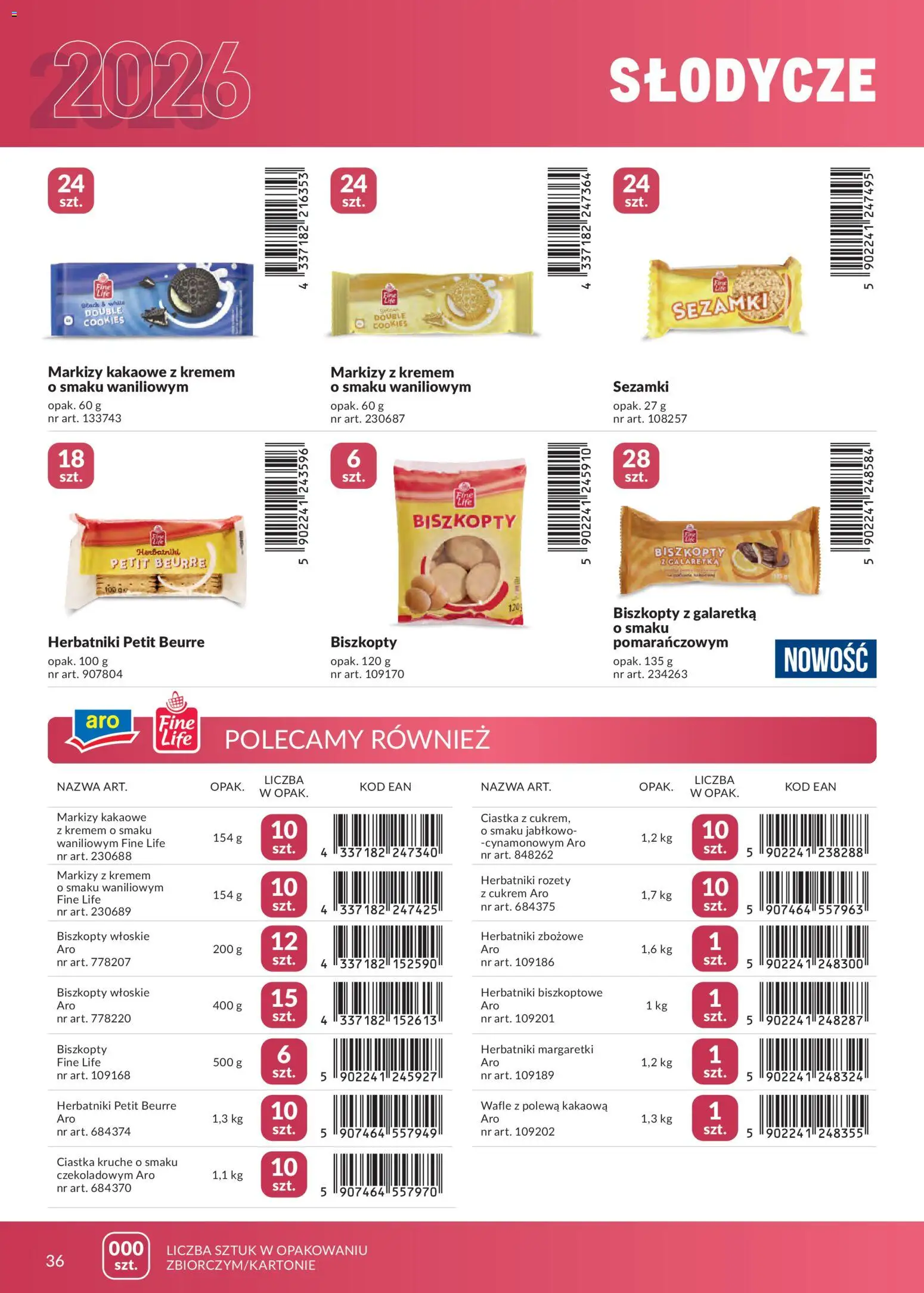 Makro gazetka - Marki własne dla Twojego sklepu od 23.04.2026 | Strona: 36 | Produkty: Wafle, Ciastka kruche, Herbatniki, Ciastka