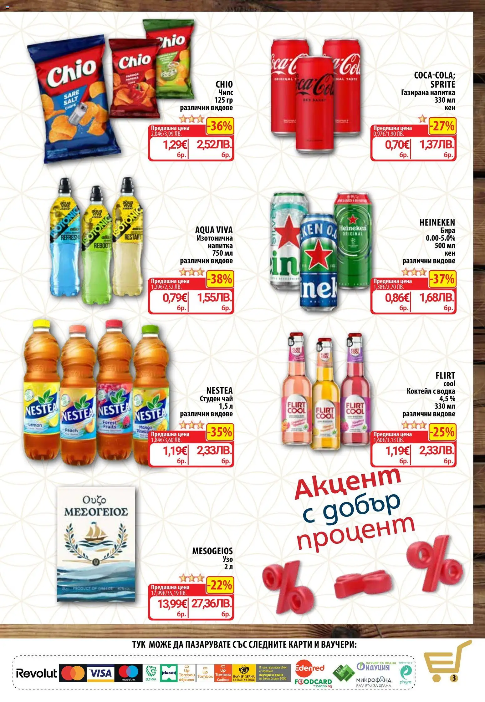 {H1} | Страница: 3 | Продукти: Чипс, Водка, Sprite, Напитка