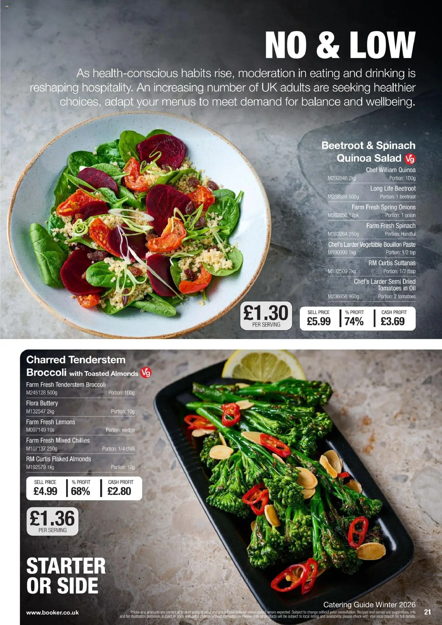 {H1} | Page: 21 | Products: Chilli, Salad, Almonds, Lemons