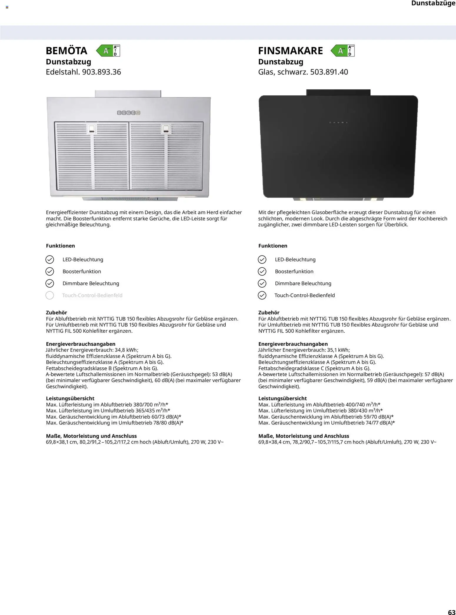 Ikea Elektrogeräte – gültig ab 02.01.2026 | Seite: 63 | Produkte: Herd, Dunstabzug