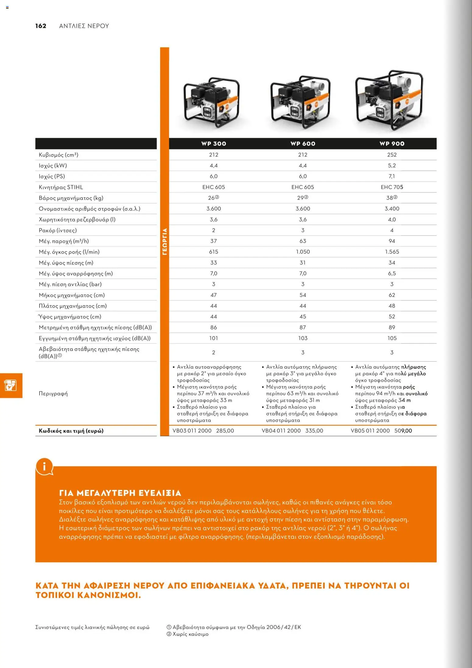 Stihl - Κατάλογος – σε ισχύ από 01.02.2026 | Σελίδα: 163
