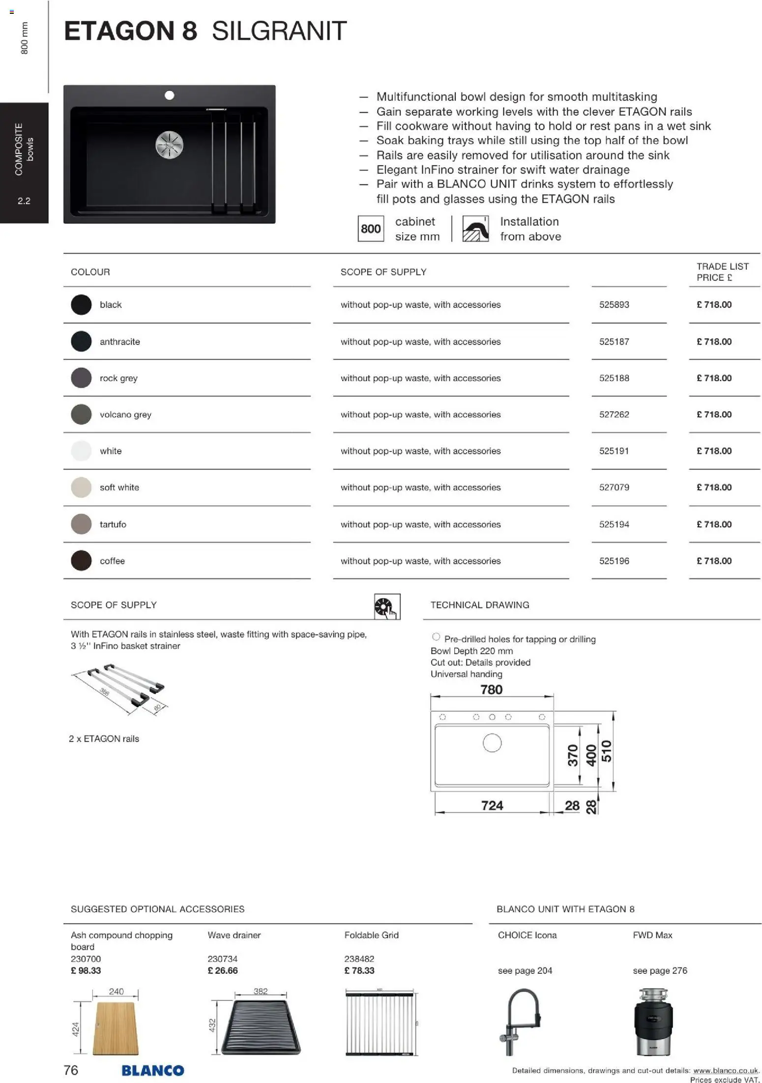 Novi Mömax katalog ponudbe – veljaven od 22.01.2026 | Stran: 77