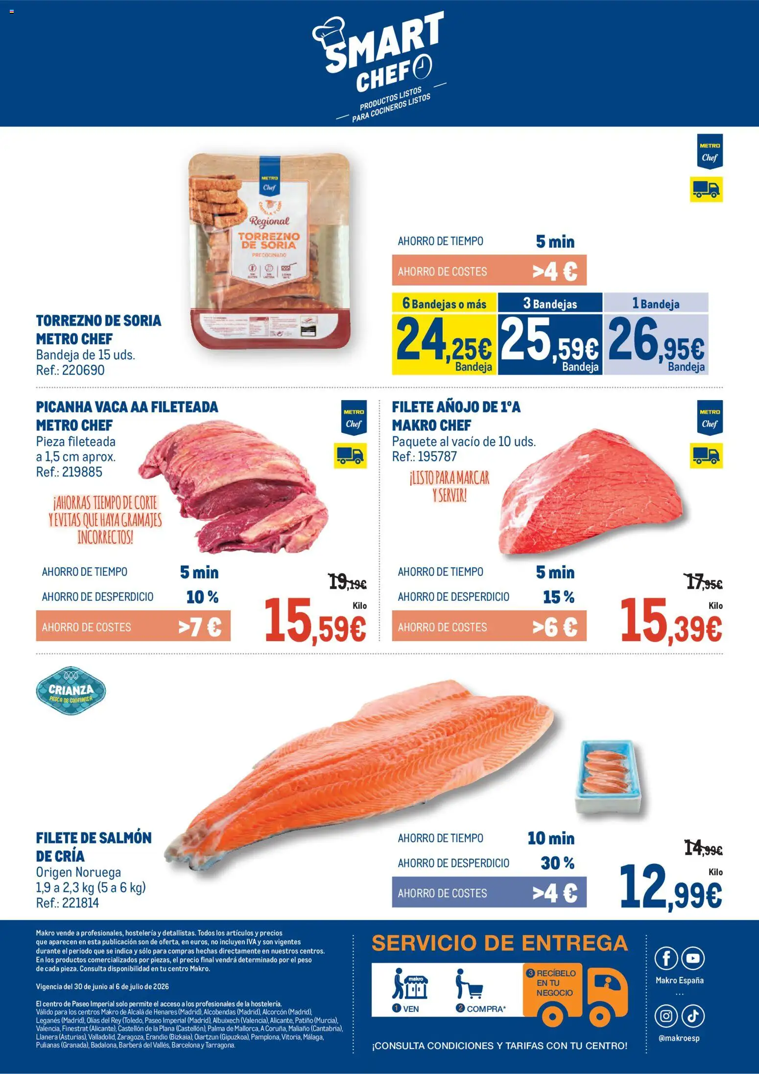 Makro Fresco Península │ válido desde el 30/06/2026 | Página: 6 | Productos: Παιχνίδια, Peso, Filete, Bandeja