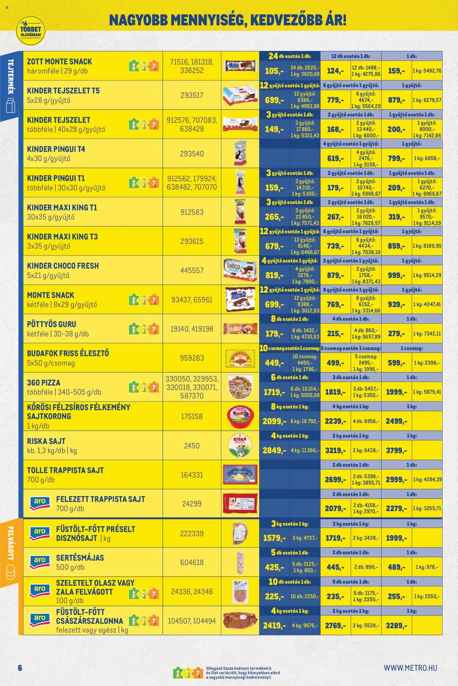 Metro akciós ujság - amely érvényes a következő dátumtól: 01.06.2026 | Oldal: 6 | Termékek: Tejszelet, Sajt, Pizza, Felvágott