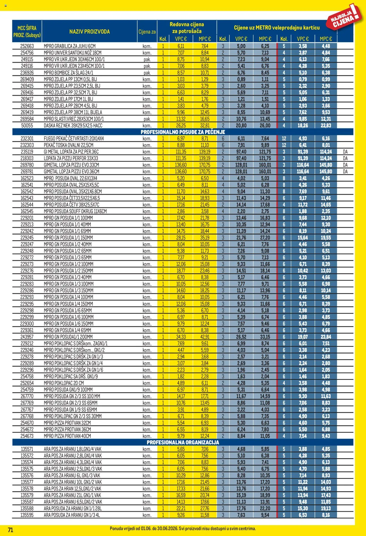 Metro katalog | vrijedi od 01.06.2026 | Stranica: 71 | Proizvodi: Pizza, Šlag, Zdjela, Grabilica