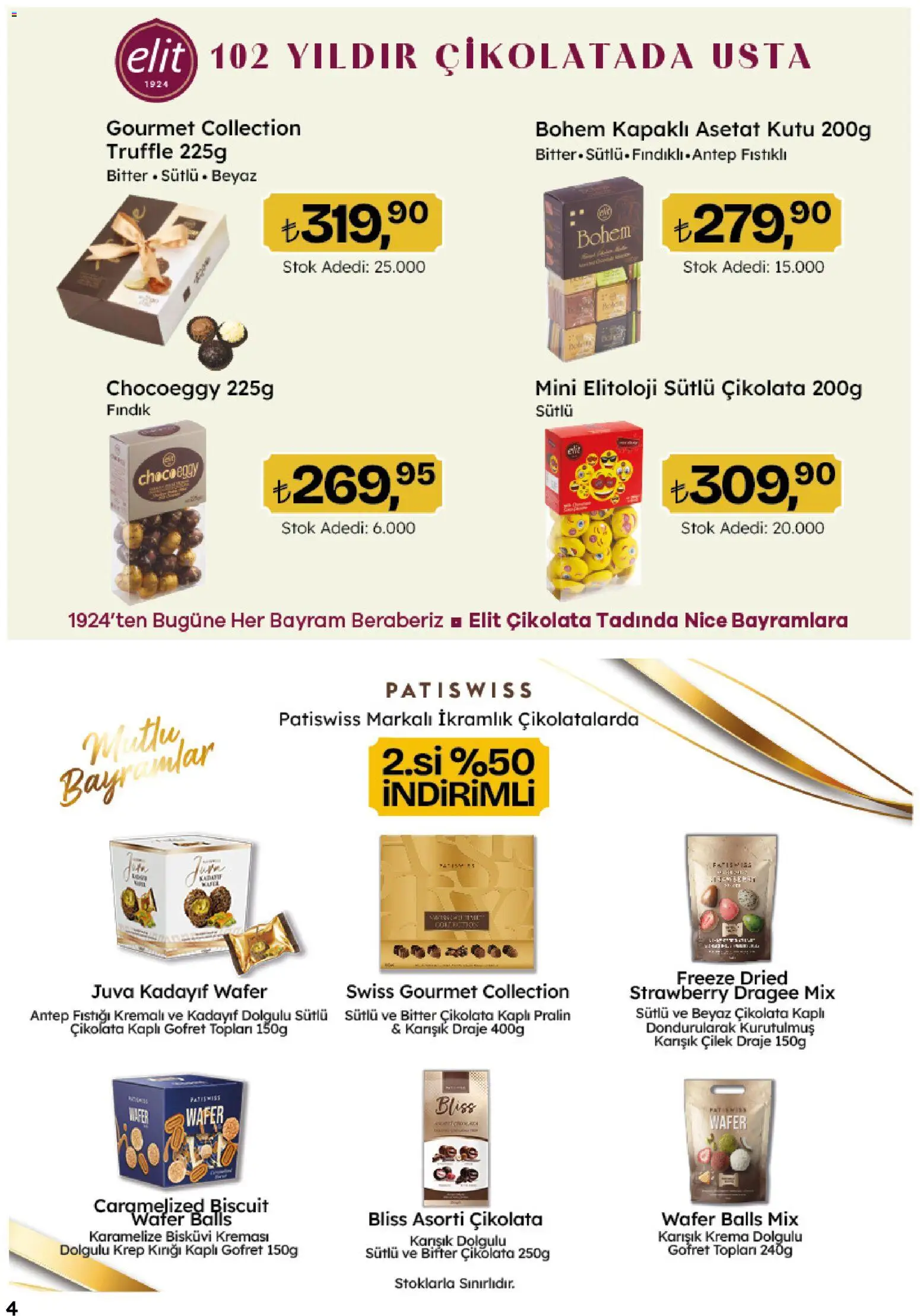 Migros Katalog - 5M Migroskop Dijital - 14.05.2026 tarihinden itibaren geçerlidir | Sayfa: 4