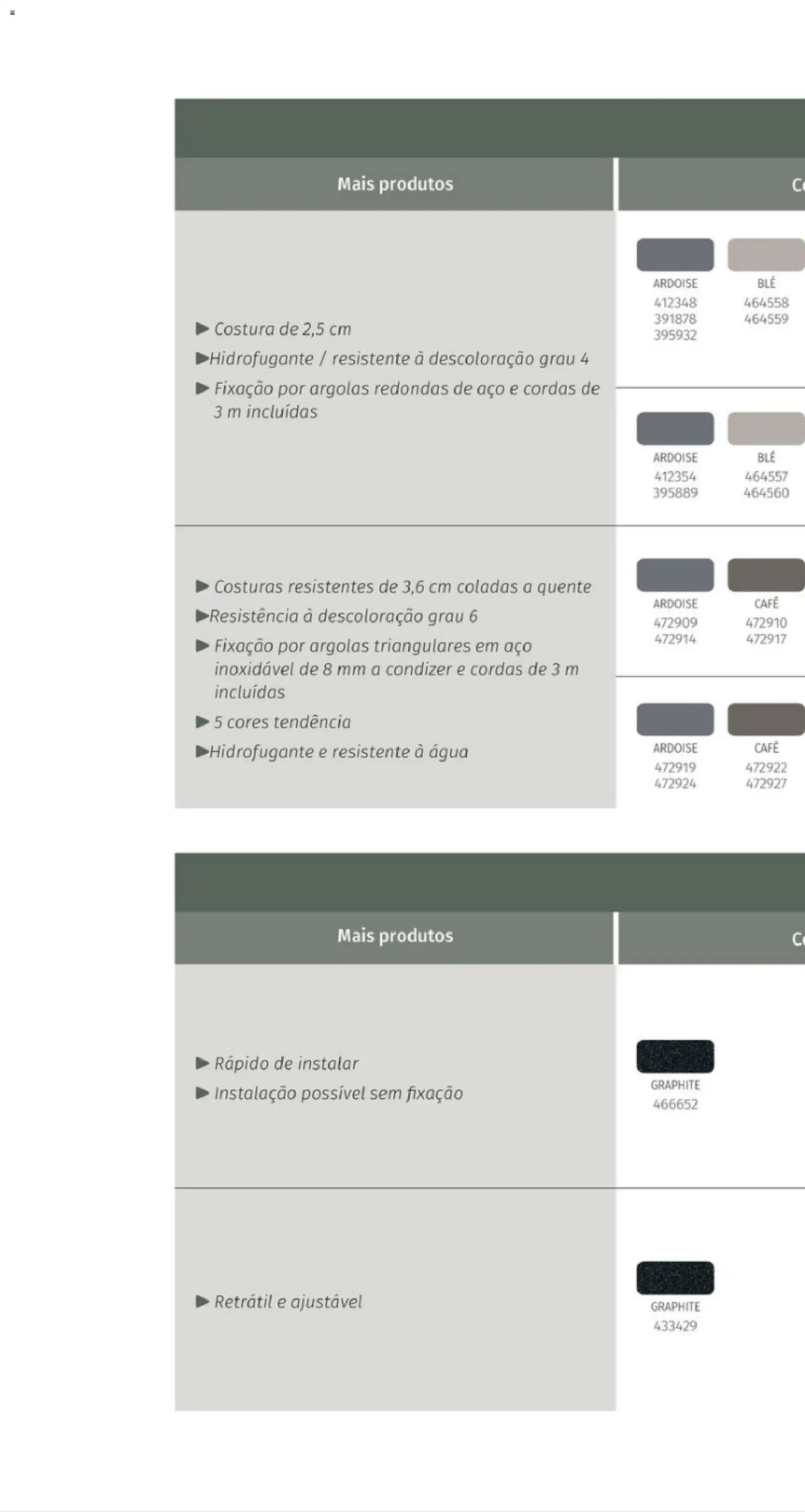 Hôma - Catálogo Hespéride │ válido de 11.05.2026 | Página: 556 | Produtos: Agua, Café